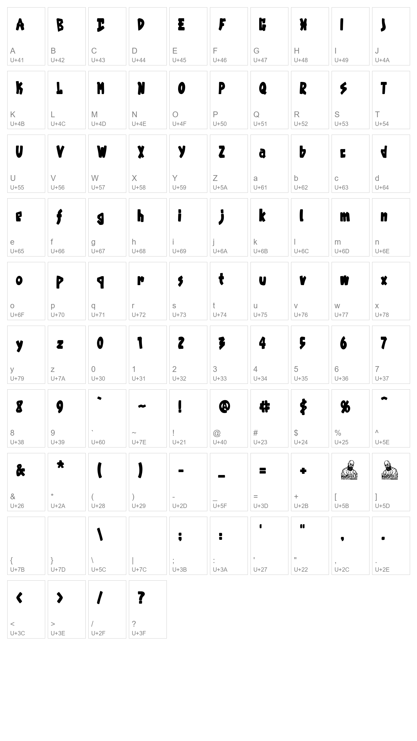 Character Map Image