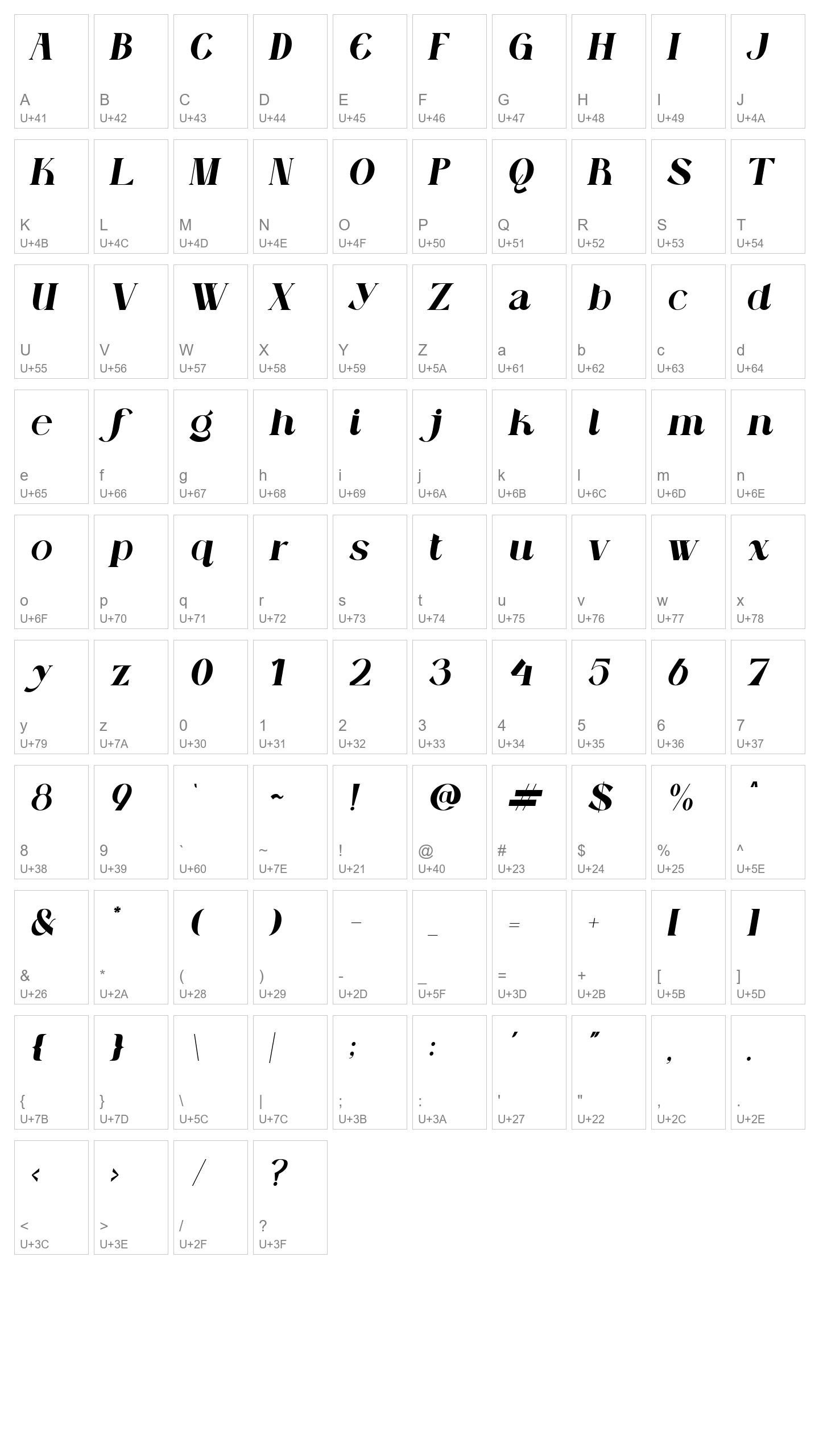 Character Map Image