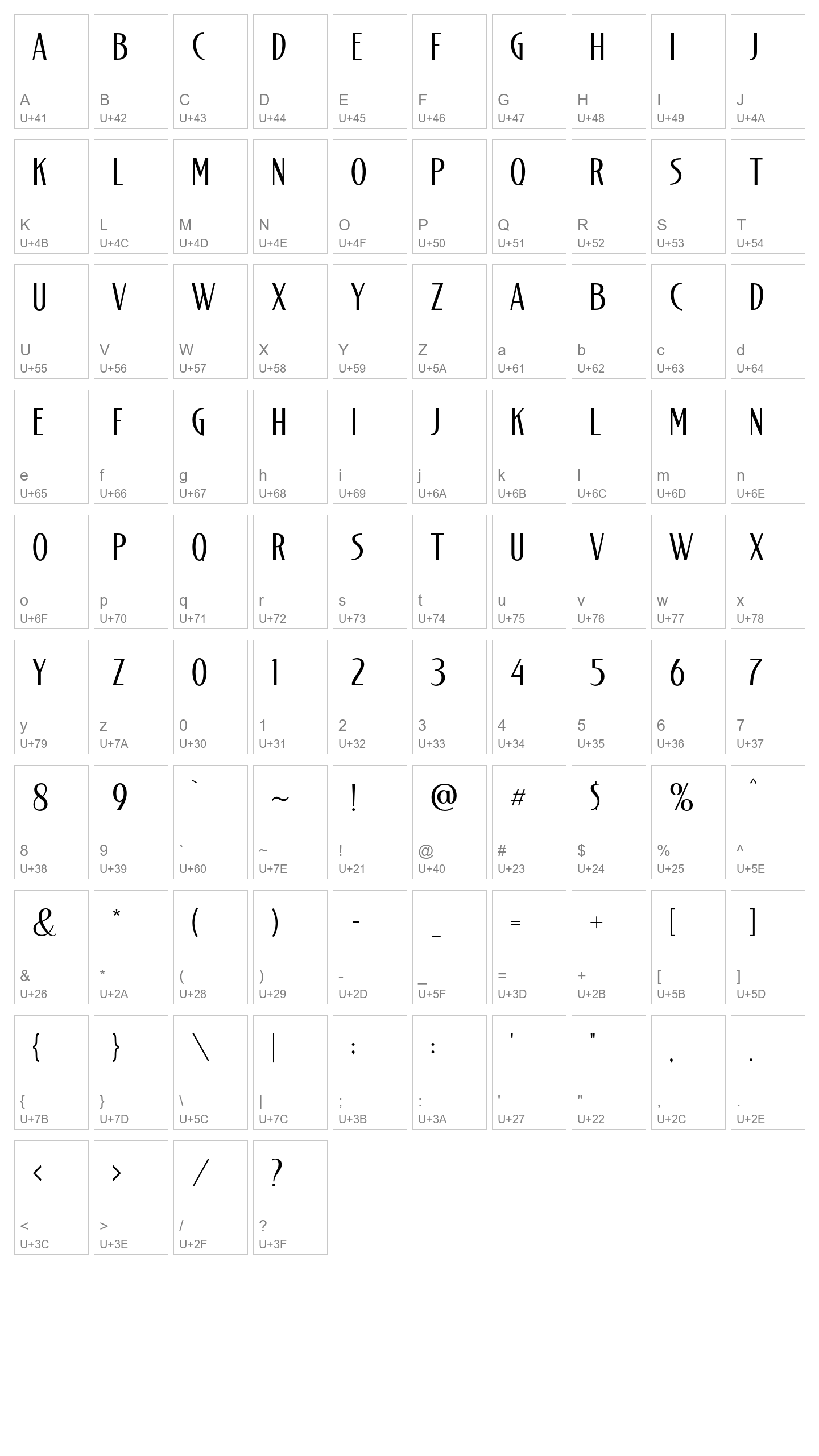 Character Map Image