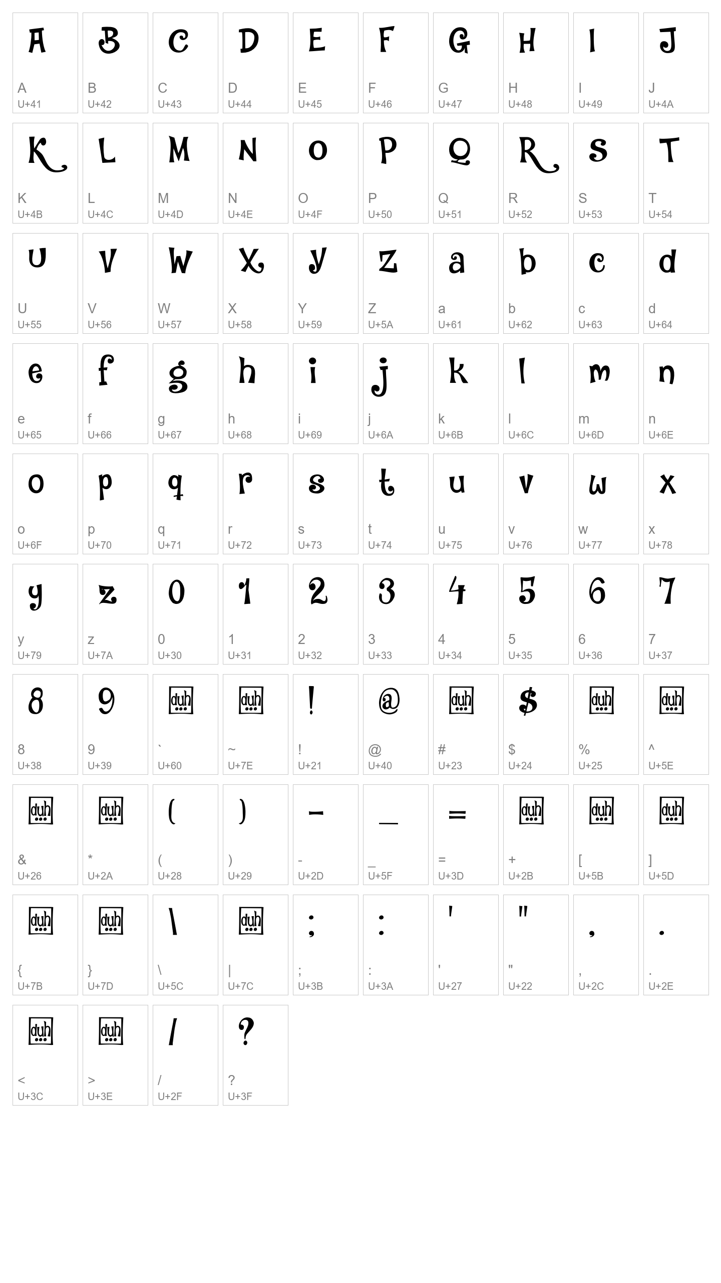 Character Map Image