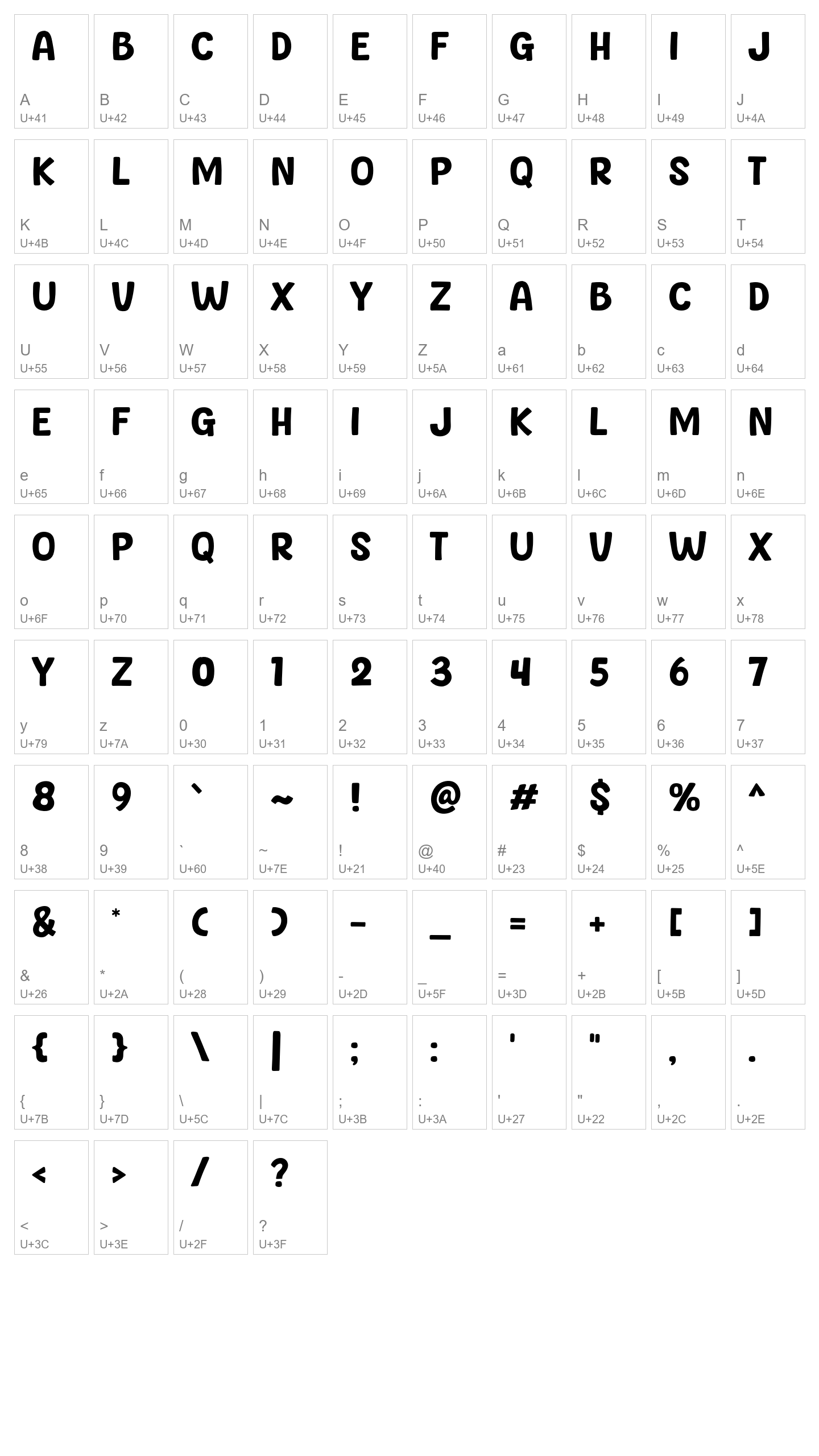 Character Map Image