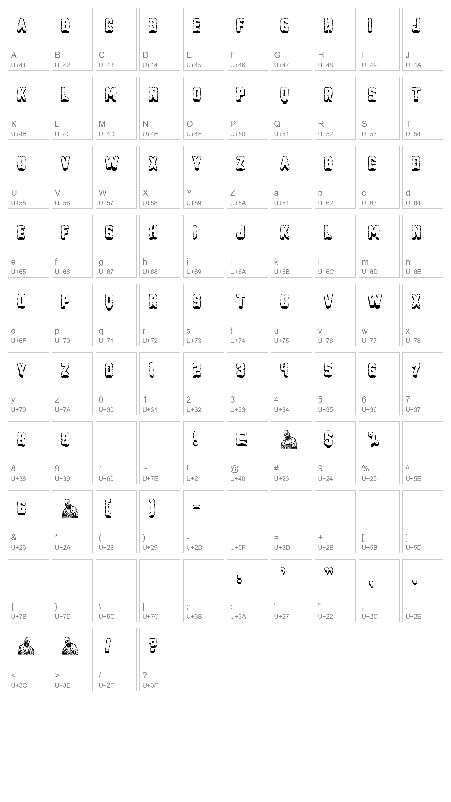 Character Map Image