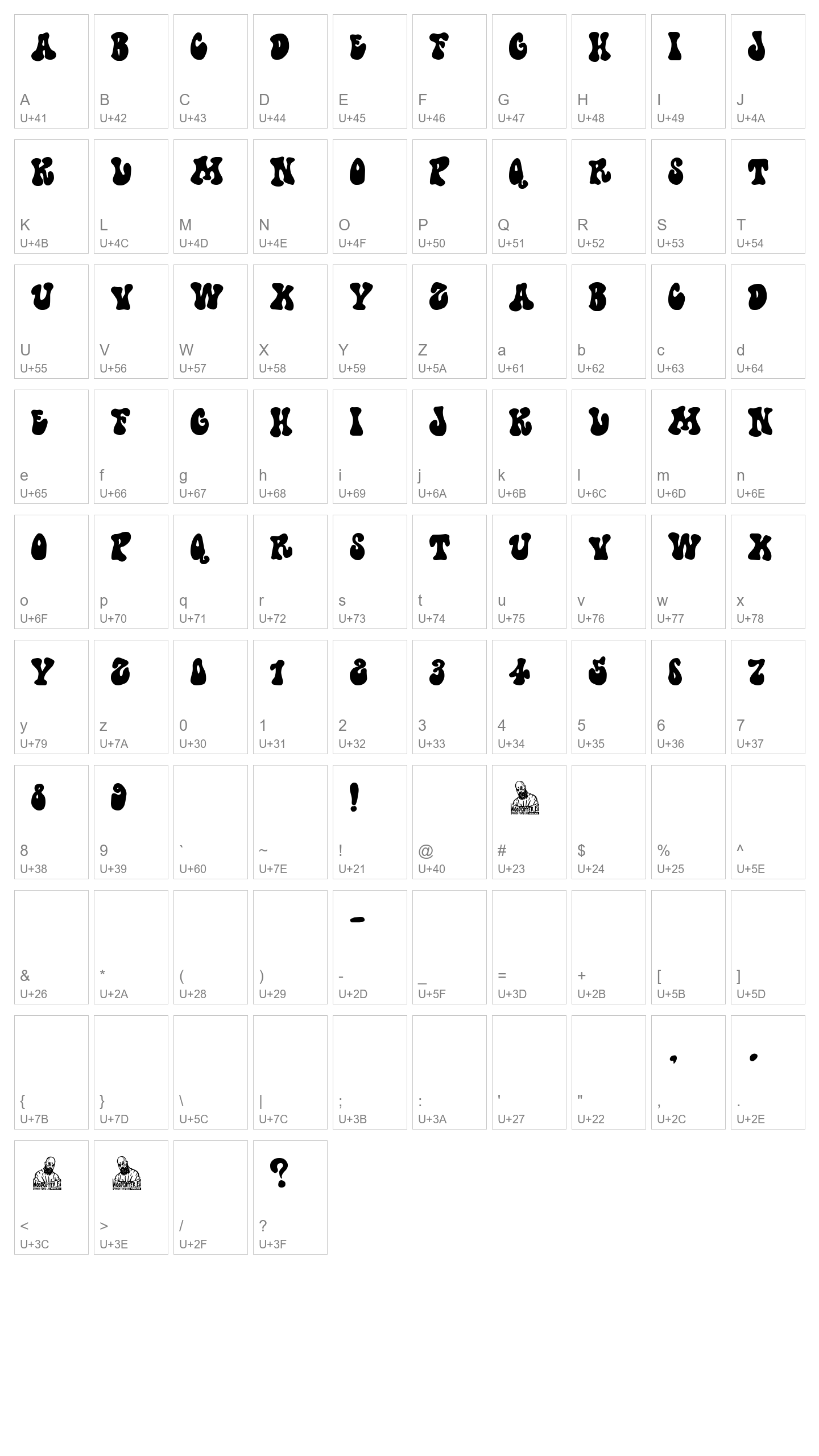 Character Map Image