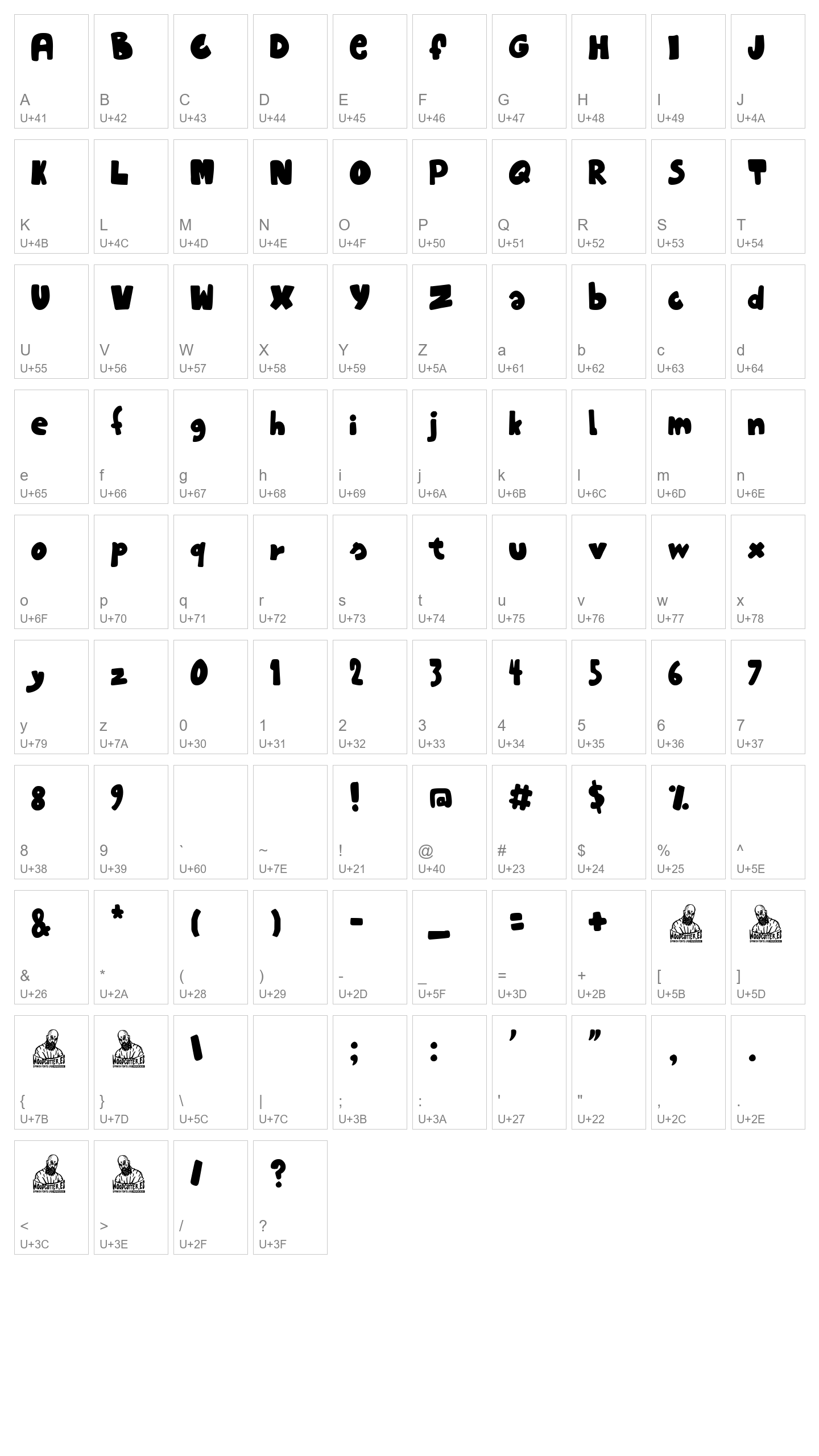 Character Map Image