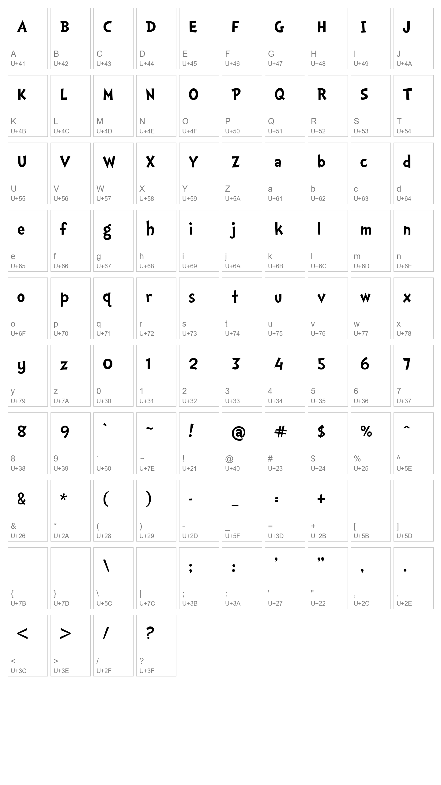 Character Map Image