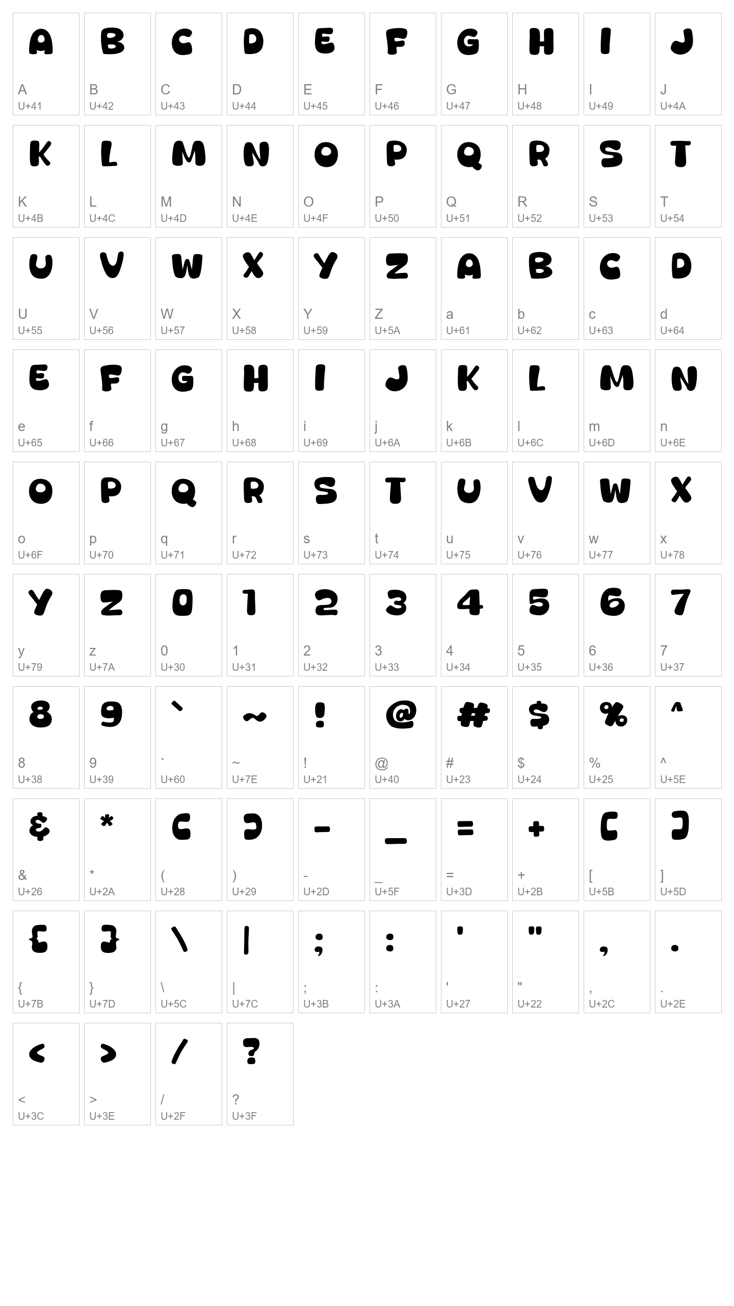 Character Map Image