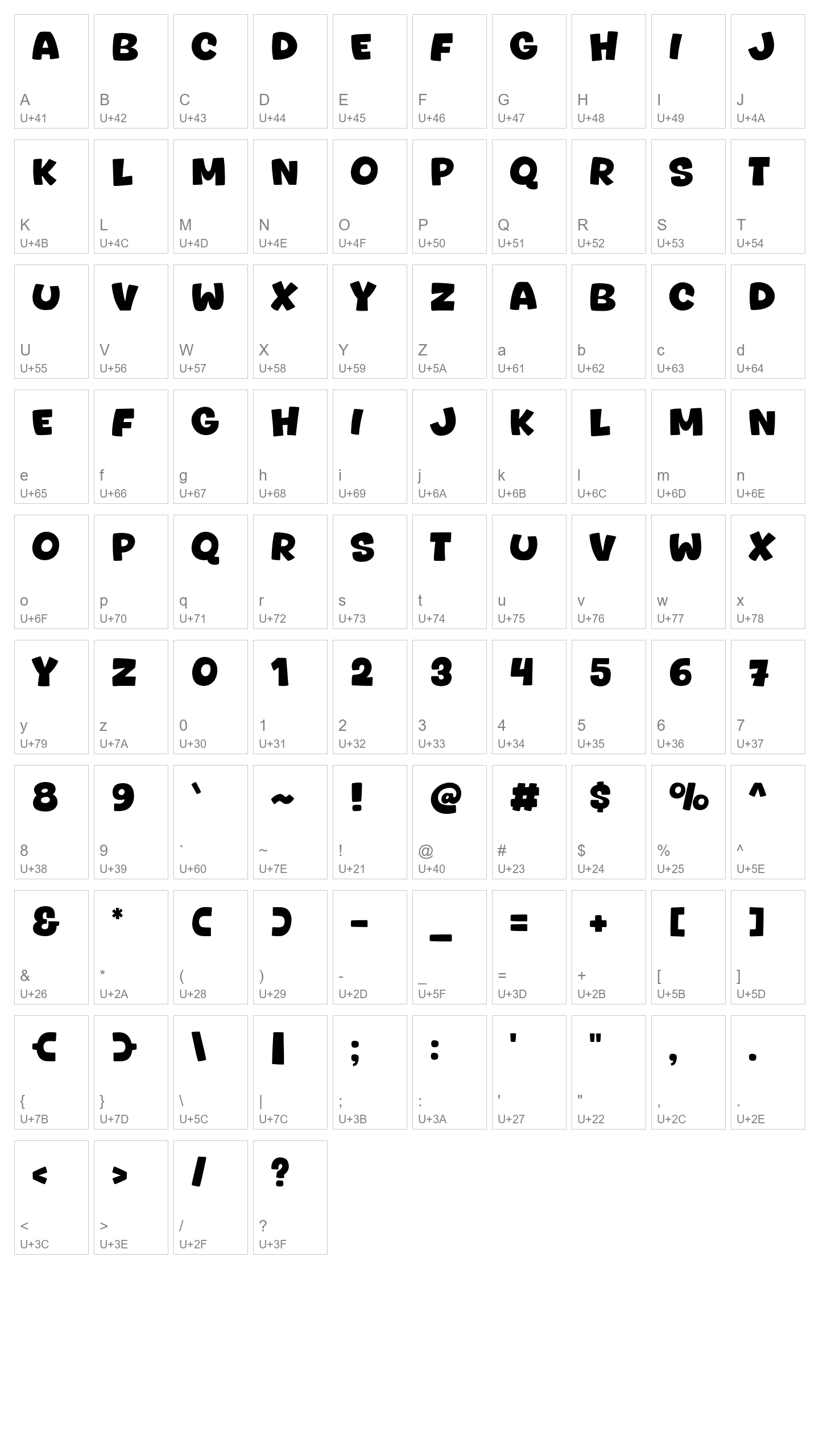 Character Map Image