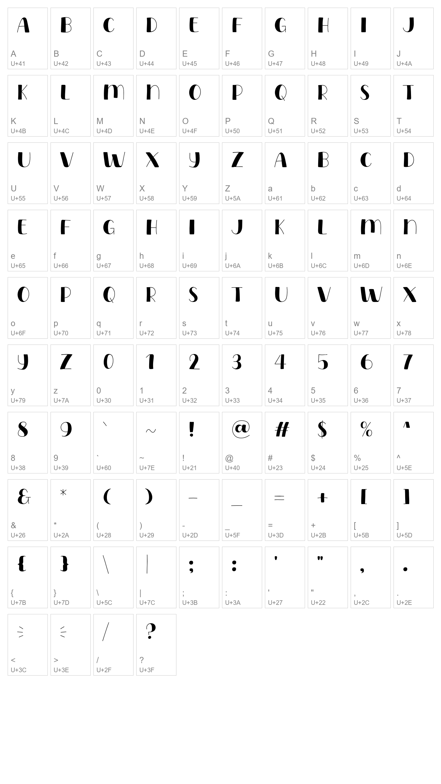 Character Map Image