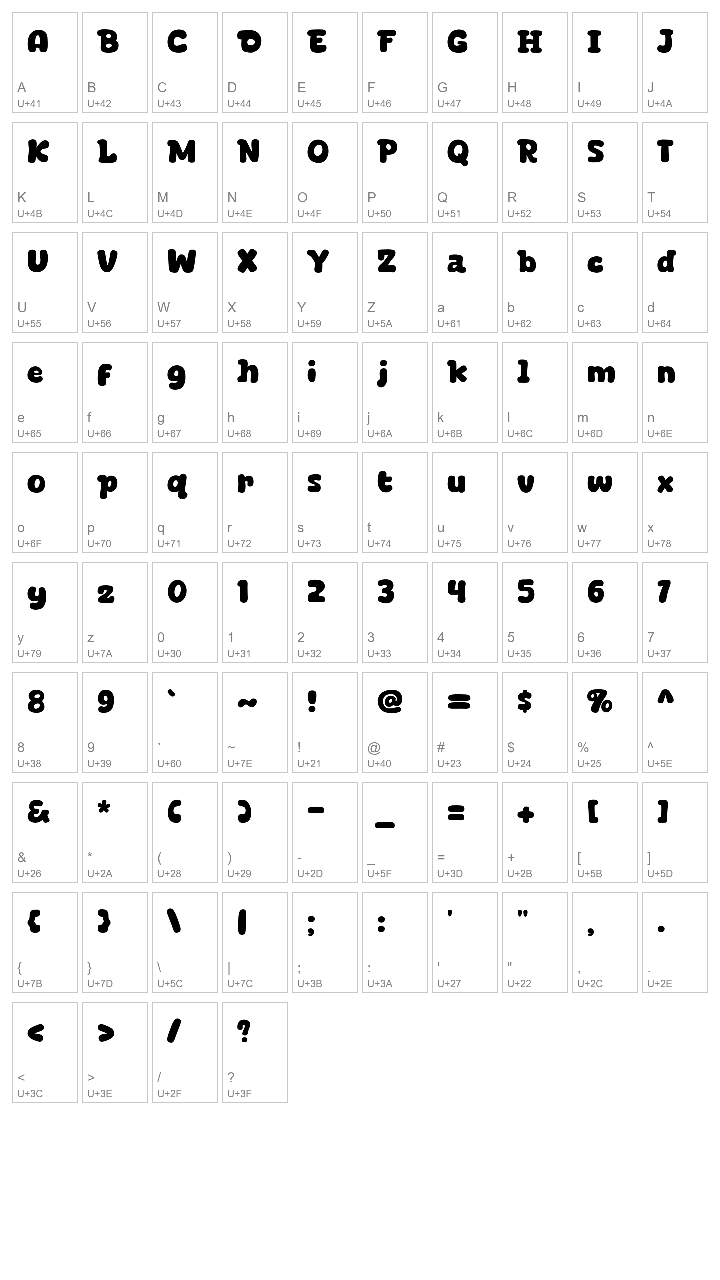 Character Map Image
