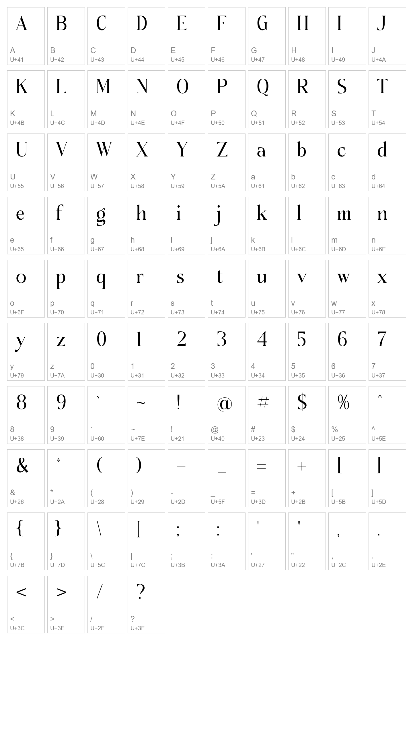 Character Map Image