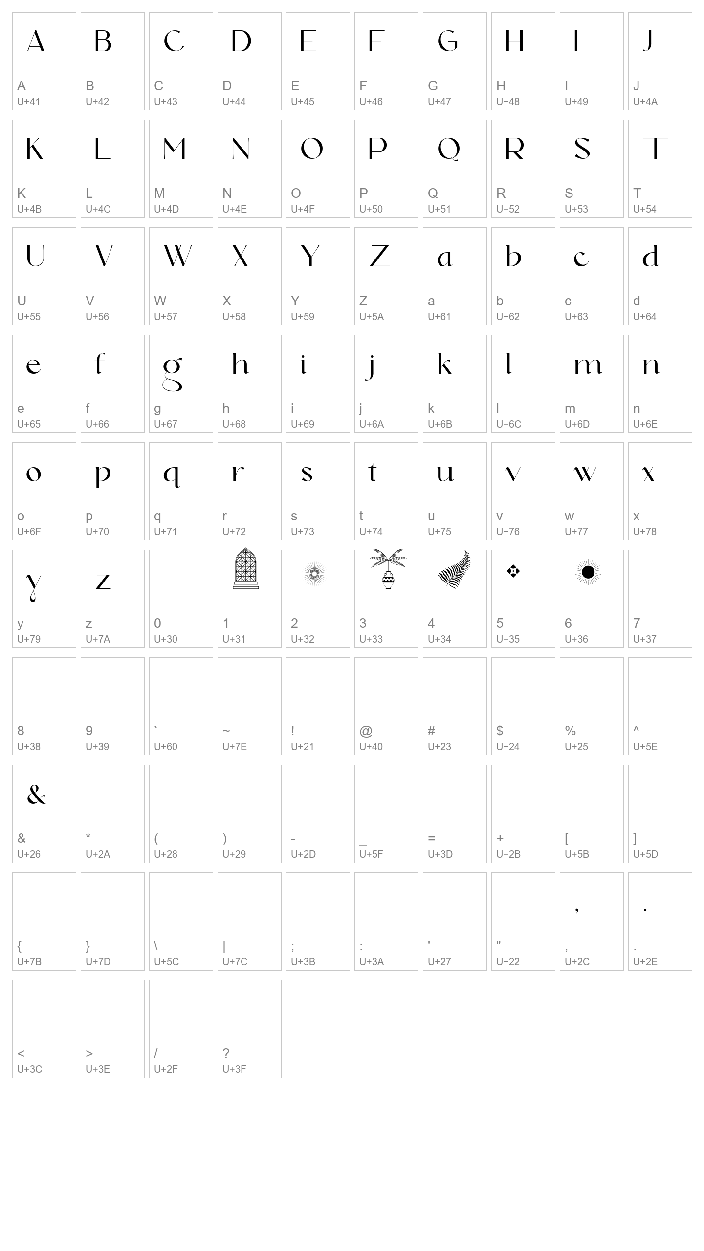 Character Map Image
