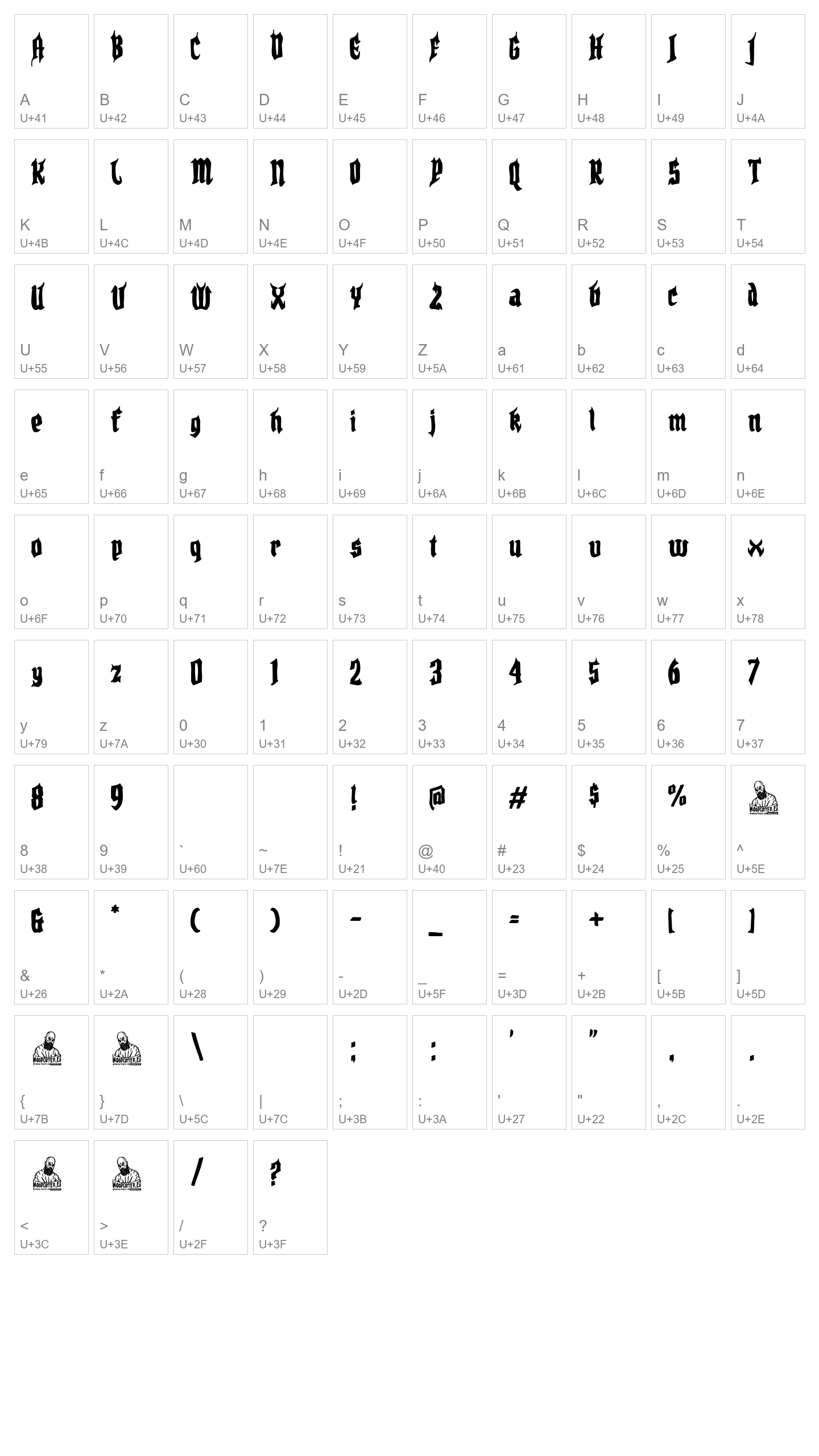 Character Map Image