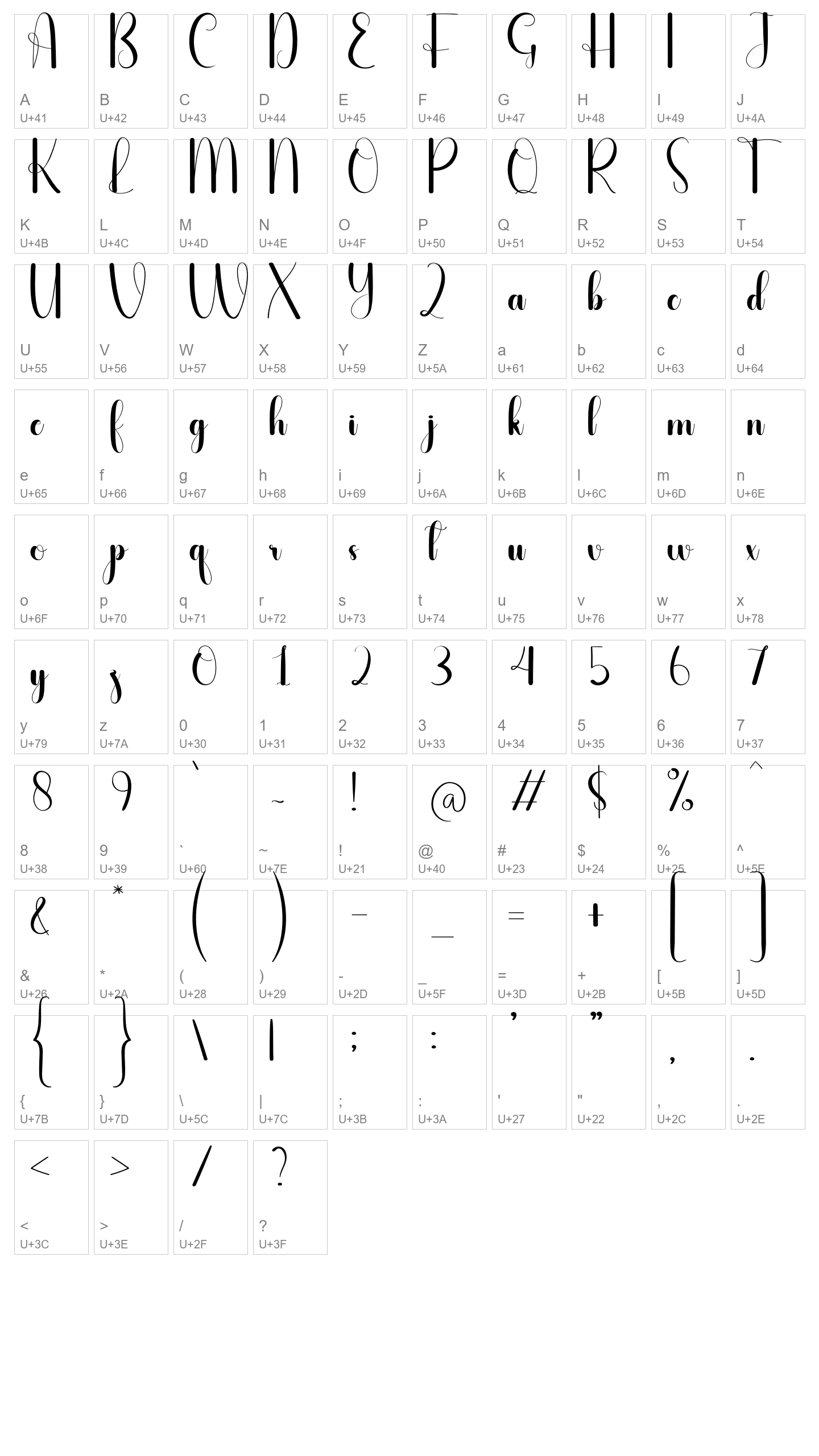 Character Map Image