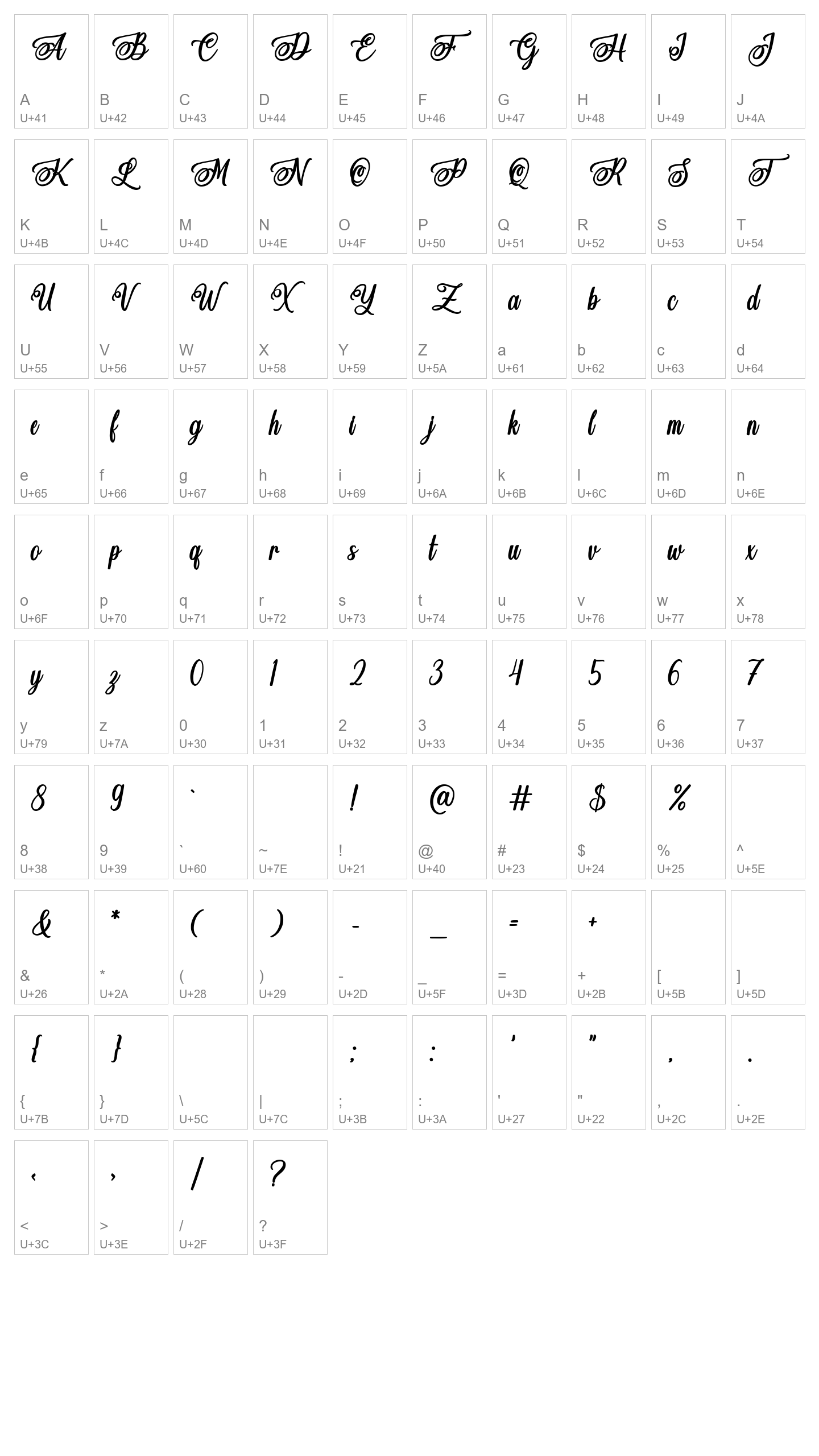 Character Map Image