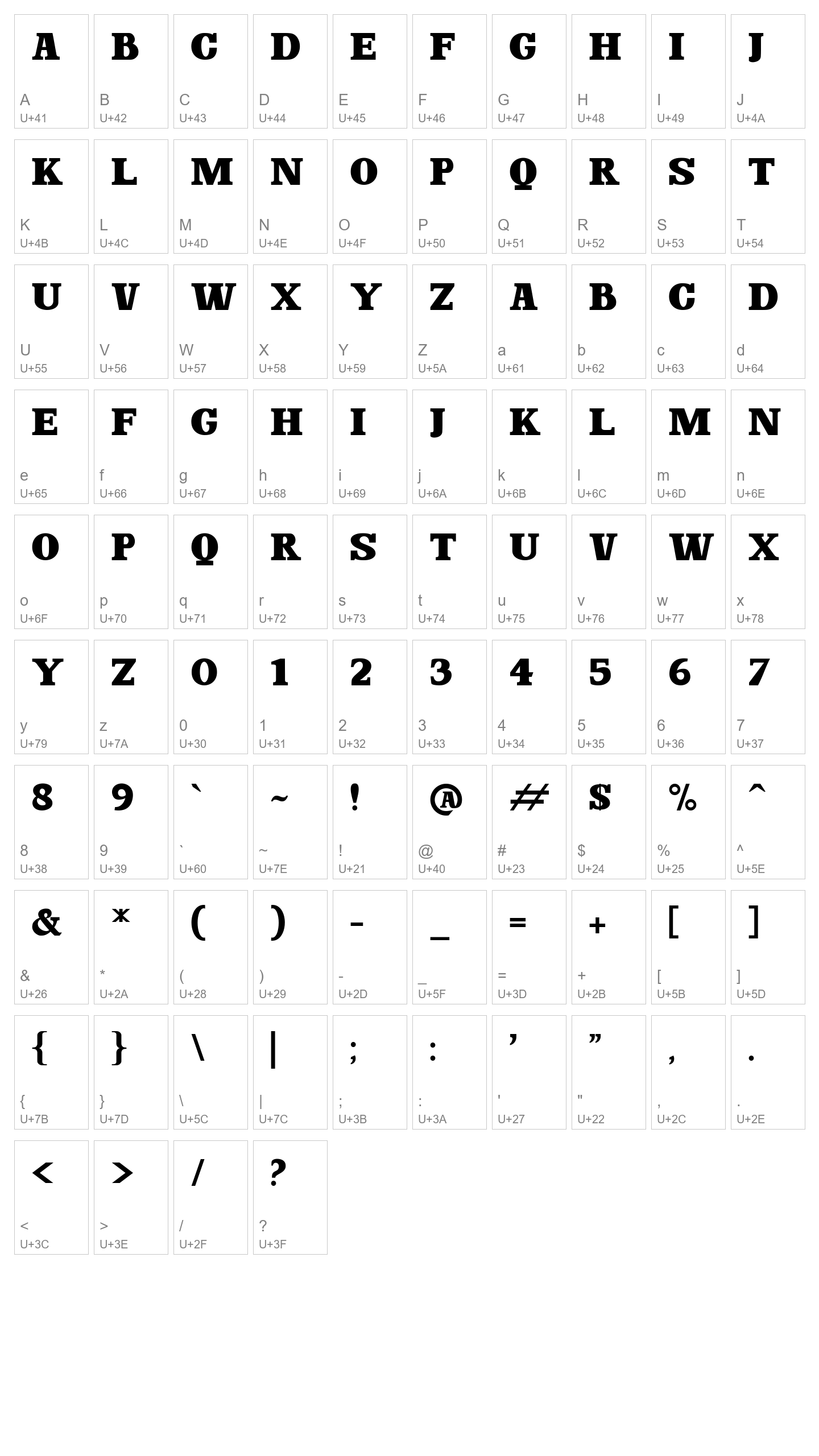 Character Map Image