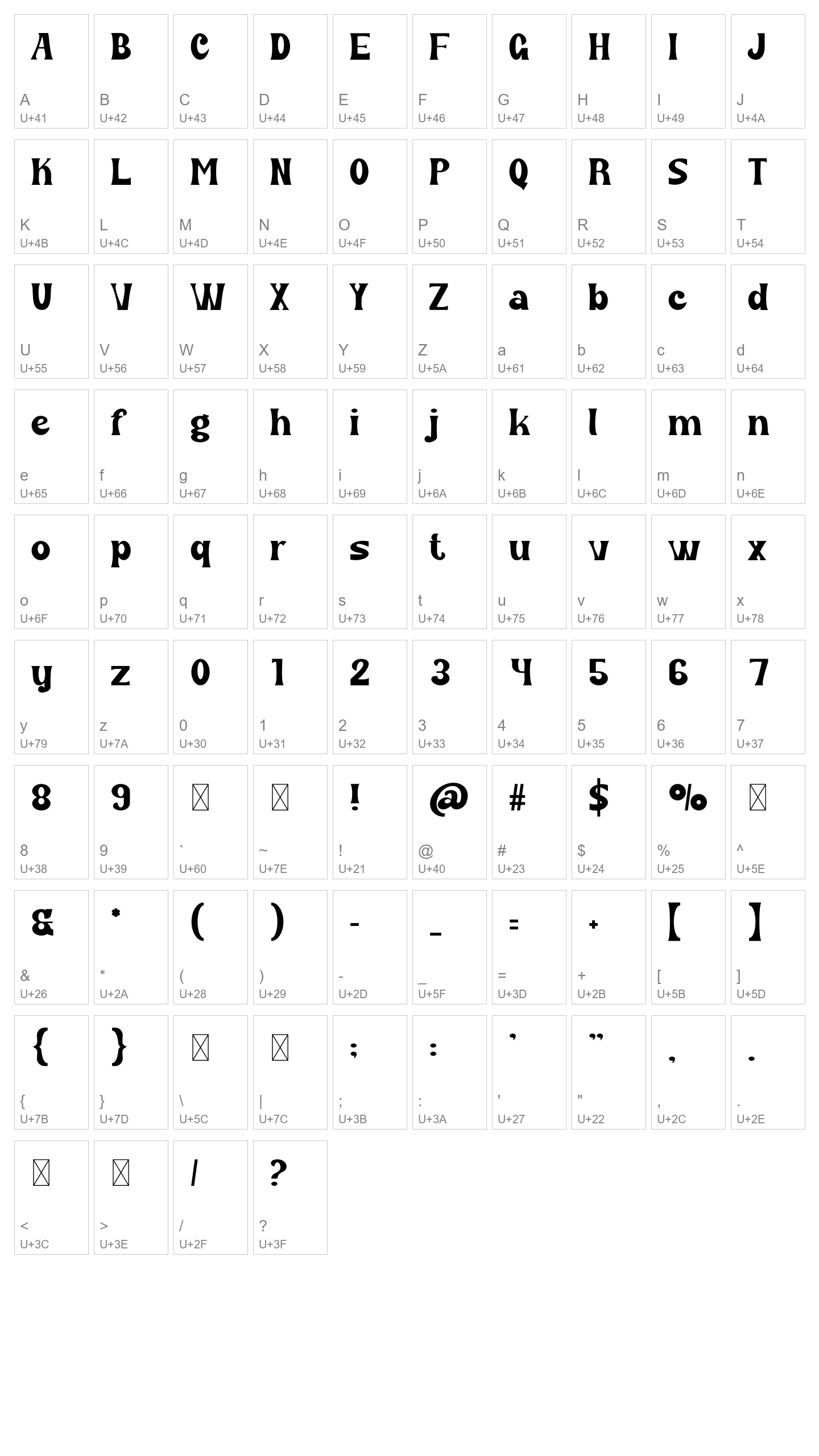 Character Map Image