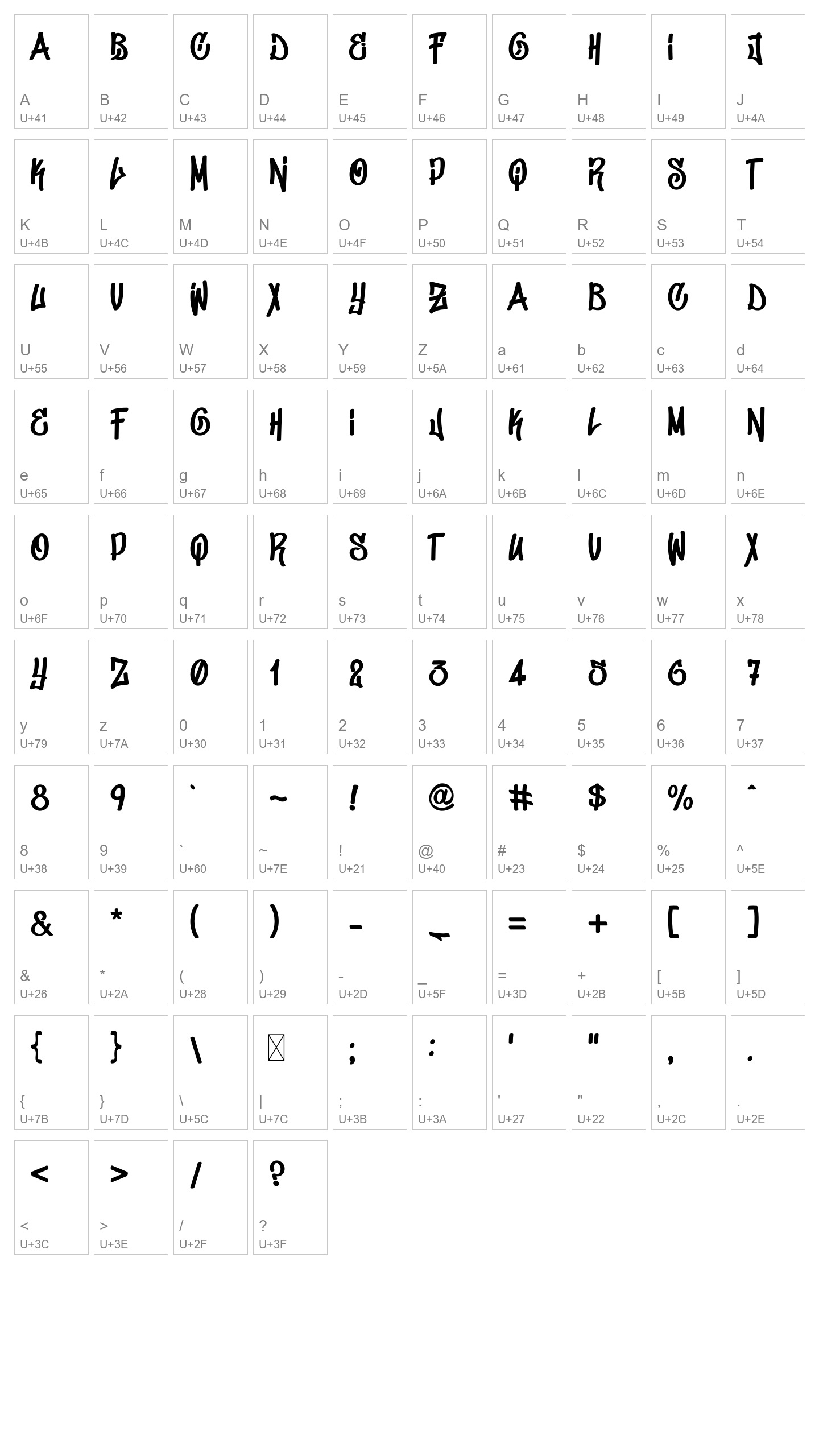 Character Map Image