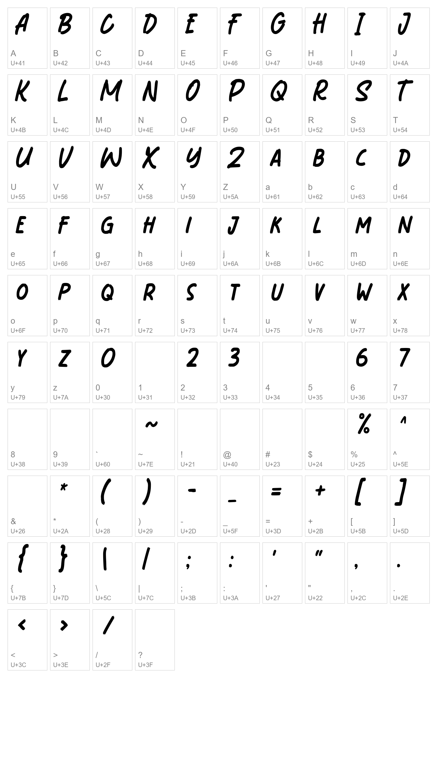 Character Map Image