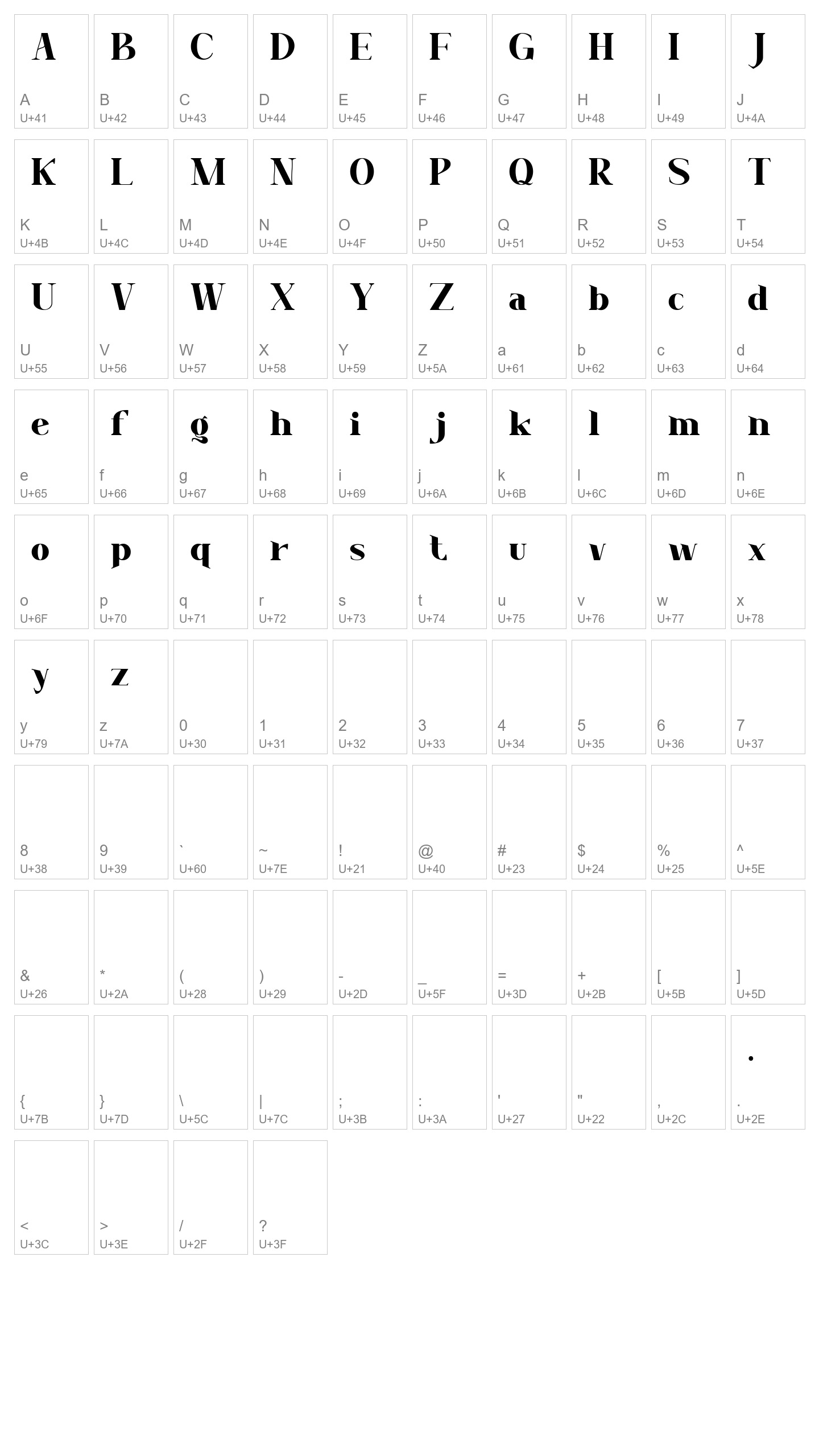 Character Map Image