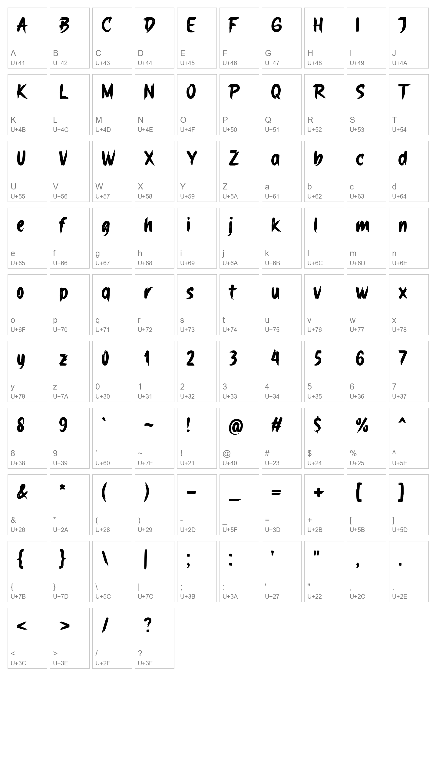 Character Map Image