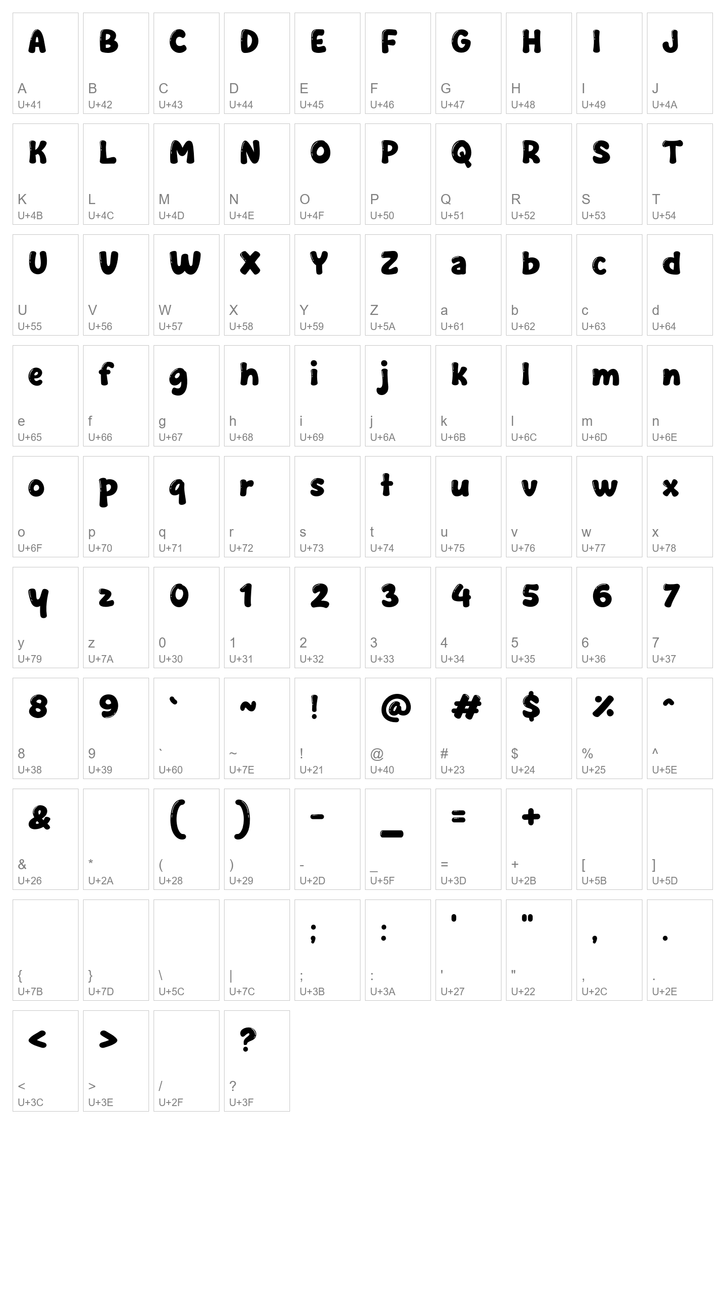 Character Map Image