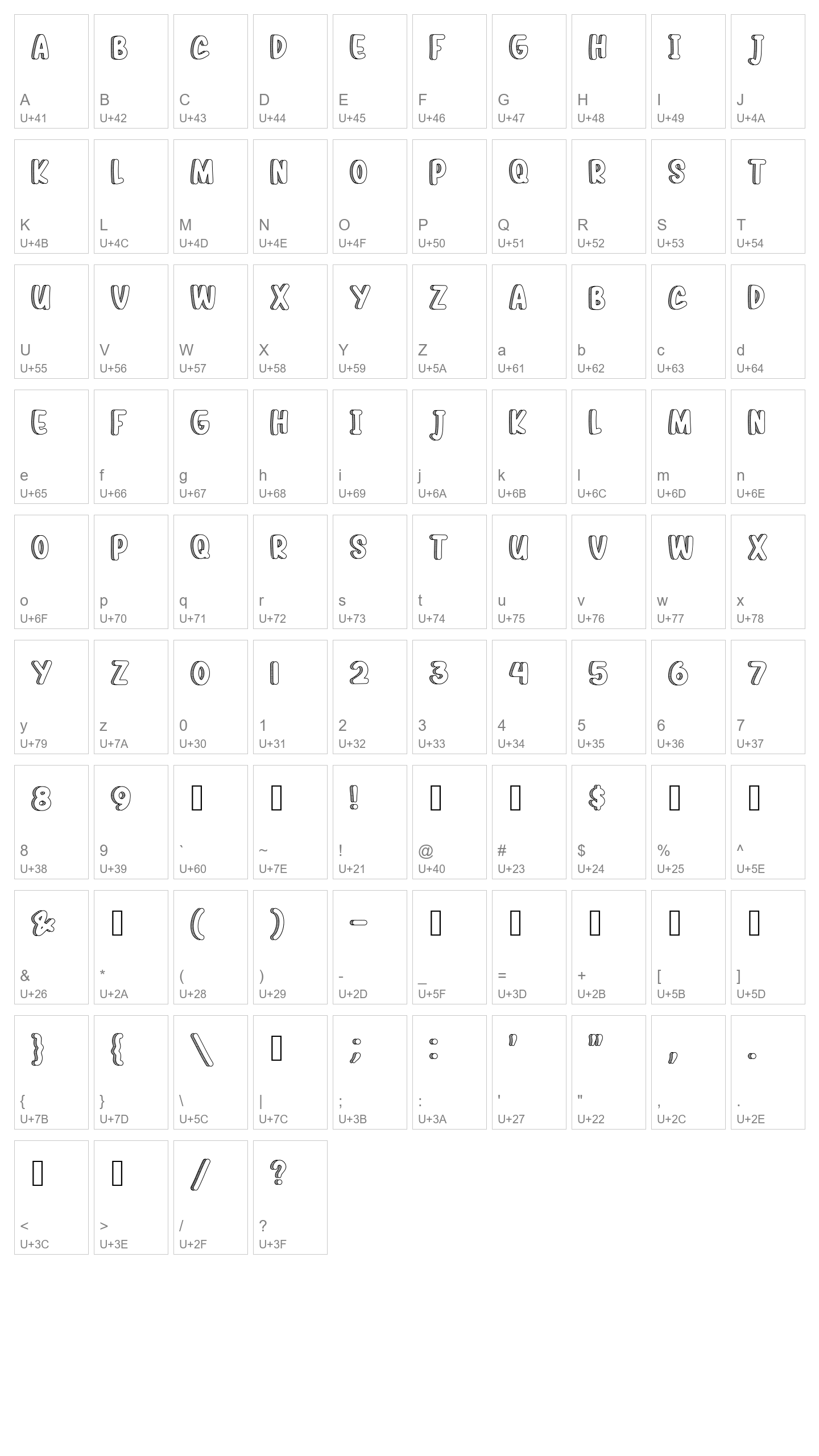 Character Map Image