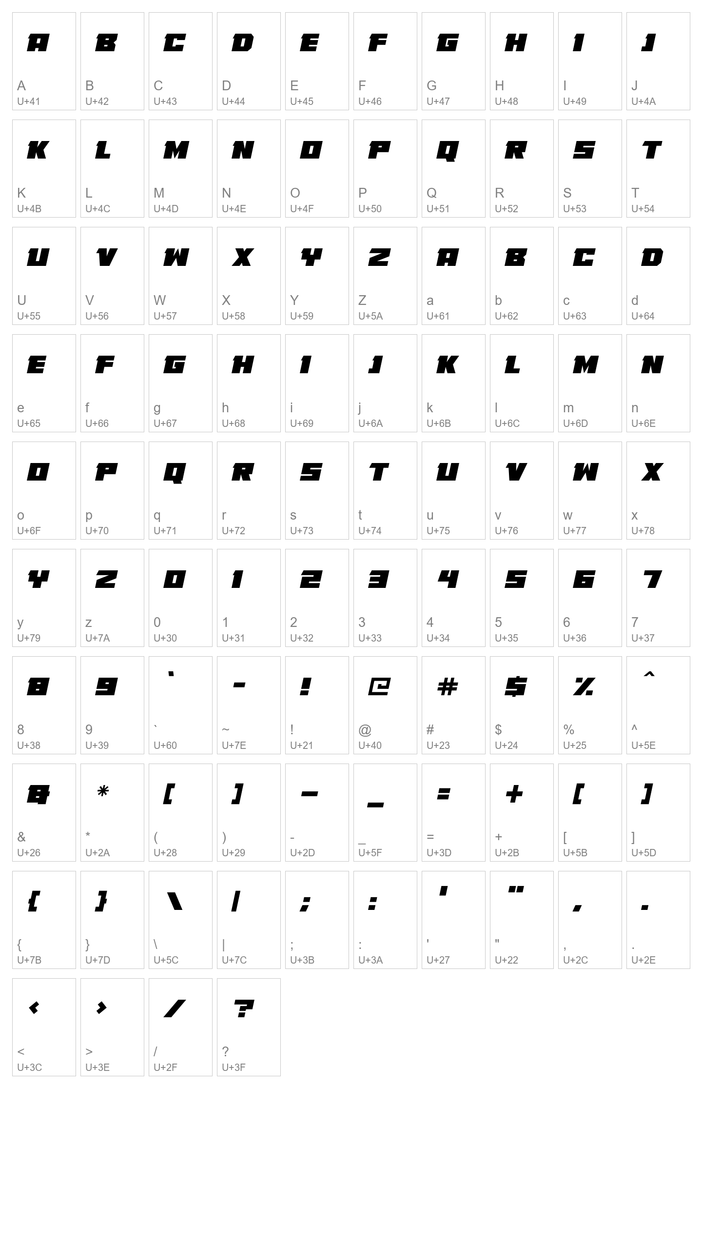 Character Map Image