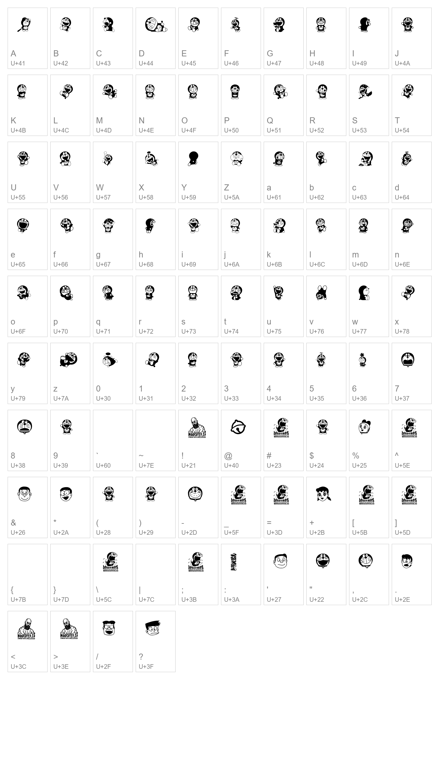 Character Map Image
