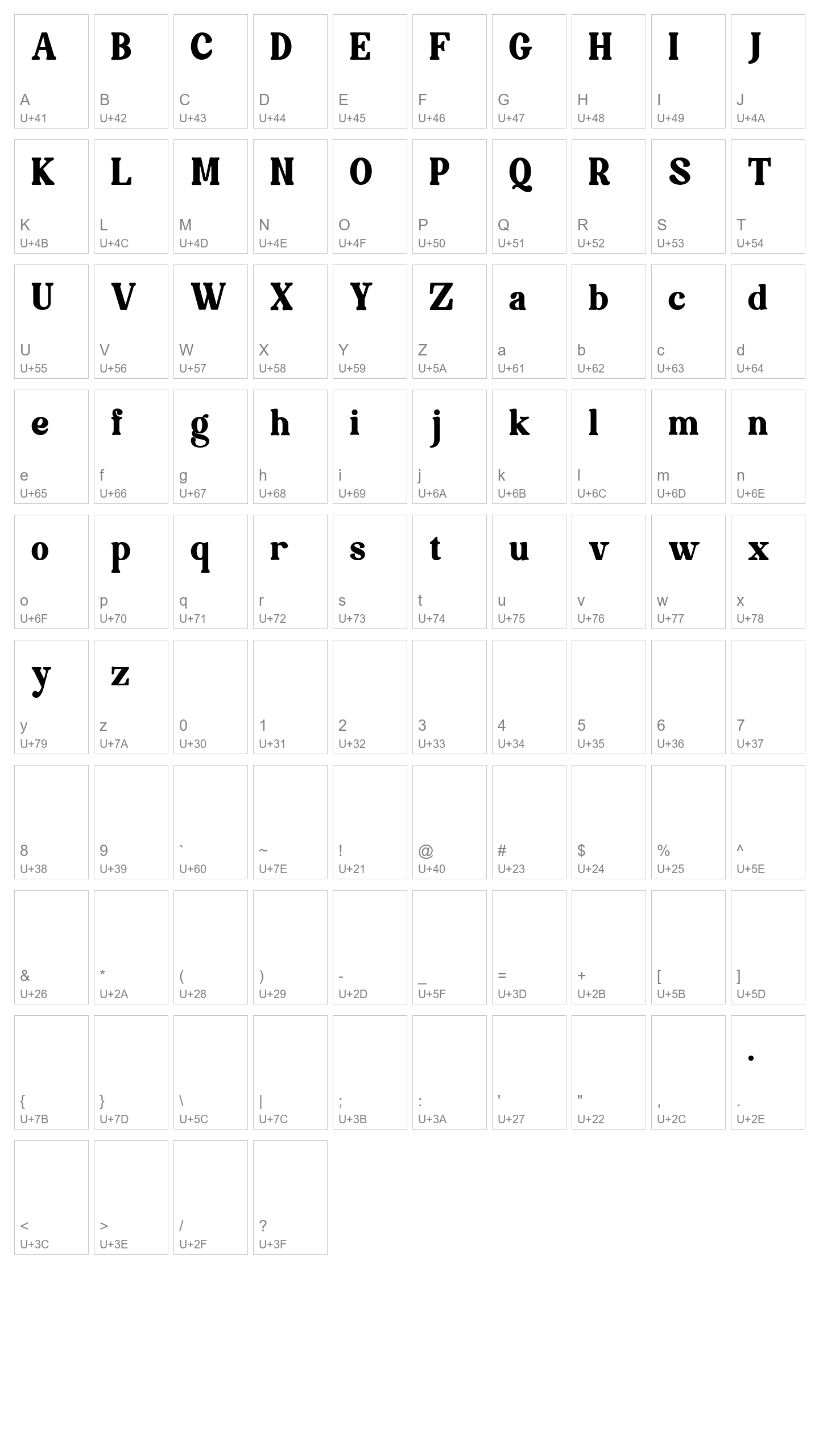 Character Map Image