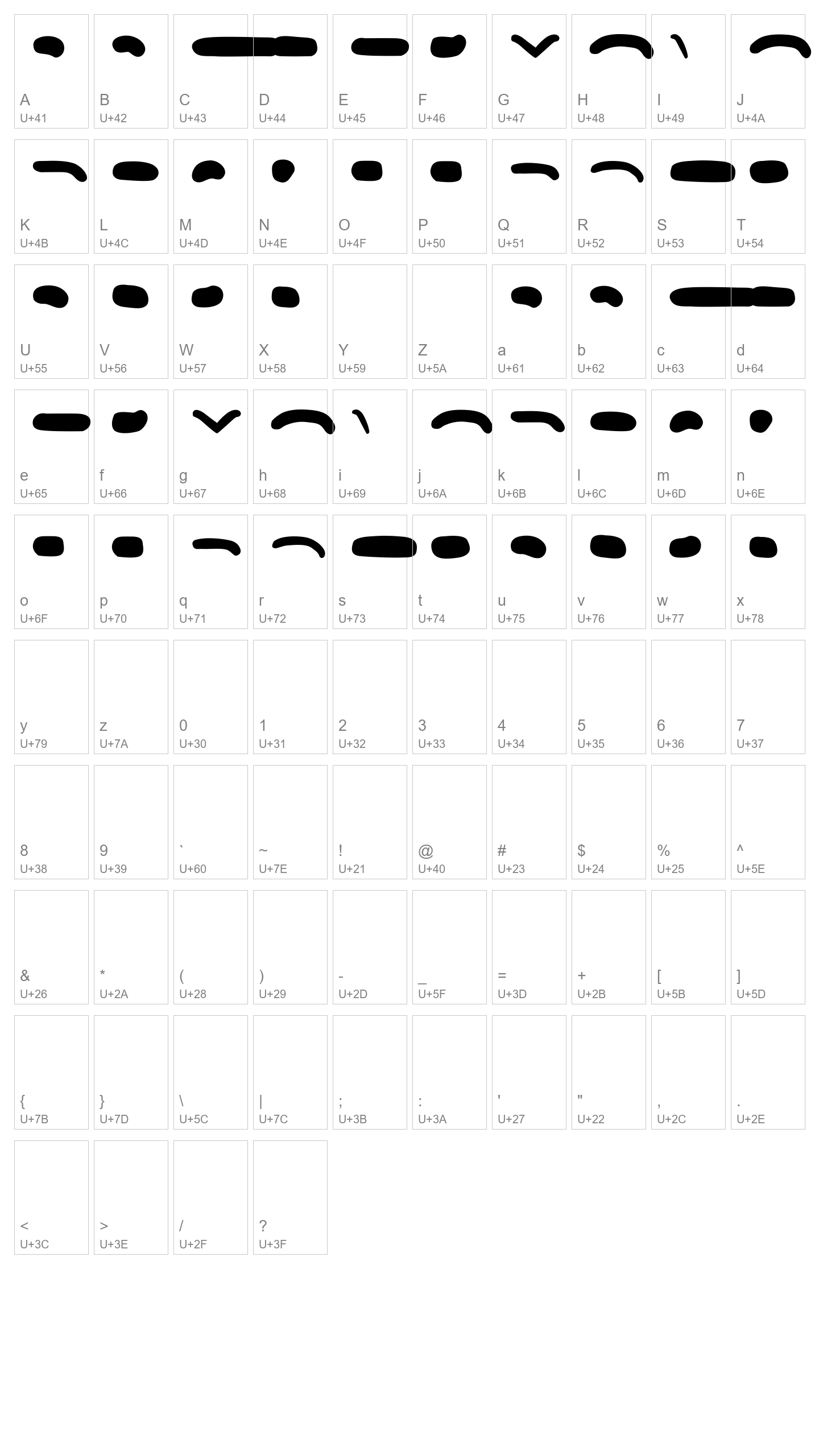 Character Map Image