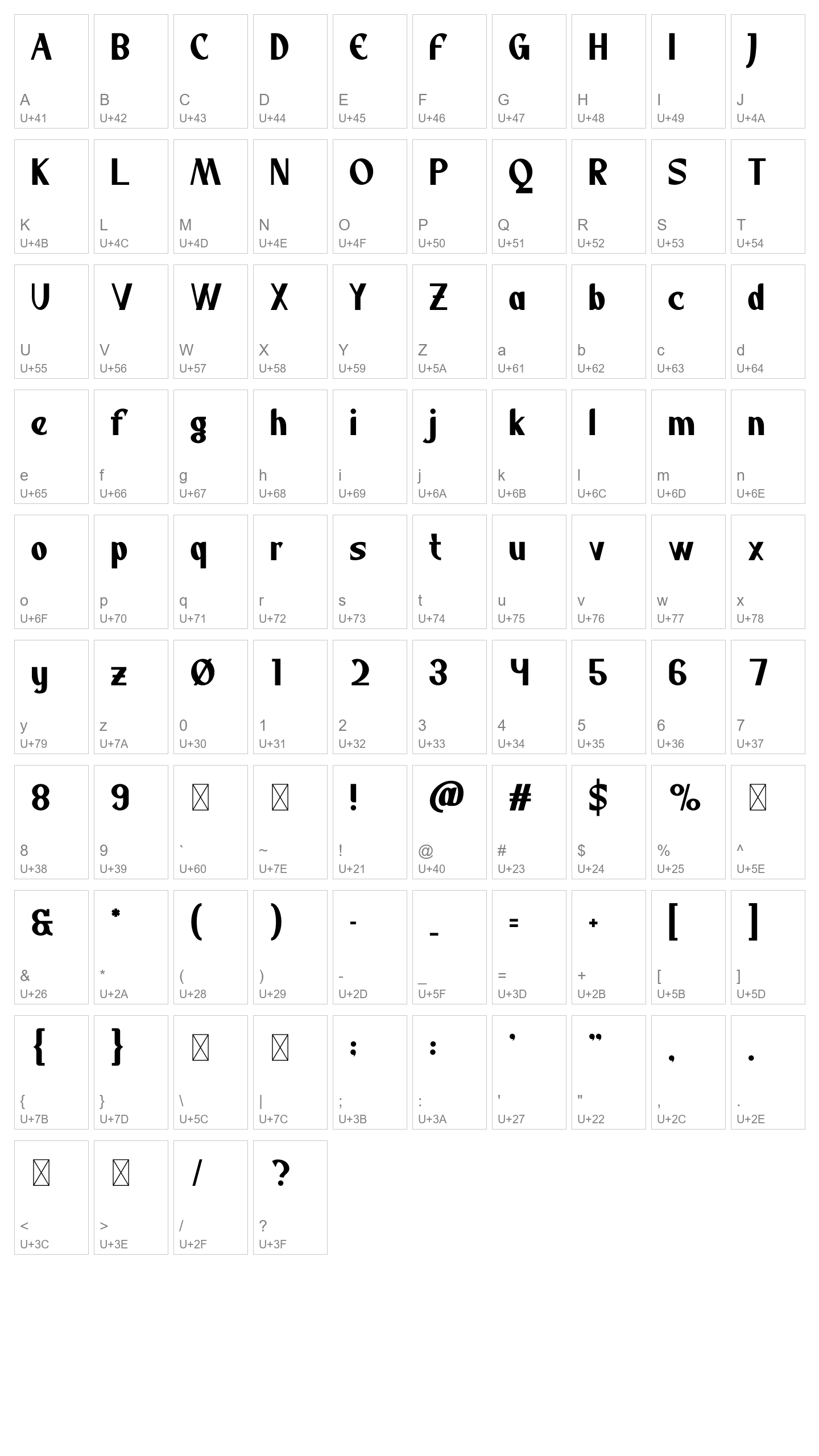 Character Map Image