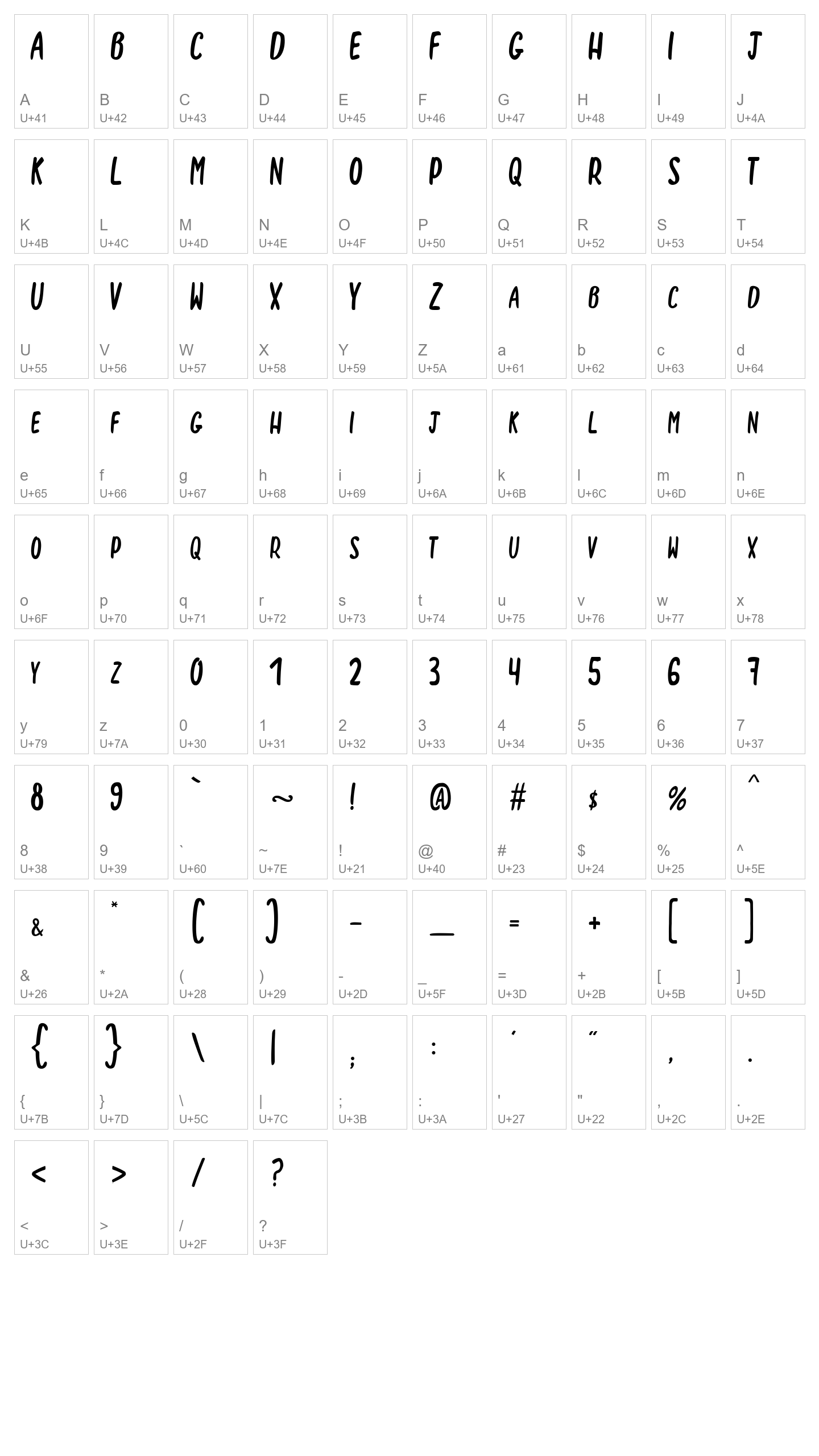 Character Map Image