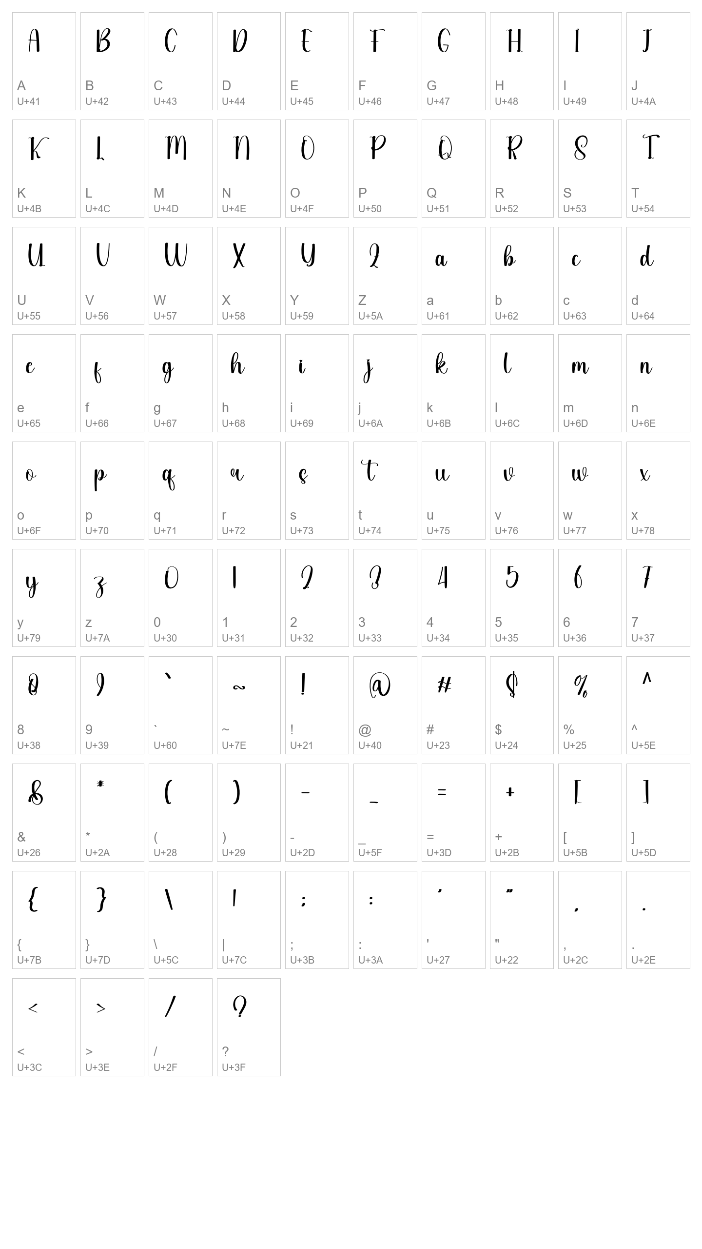 Character Map Image