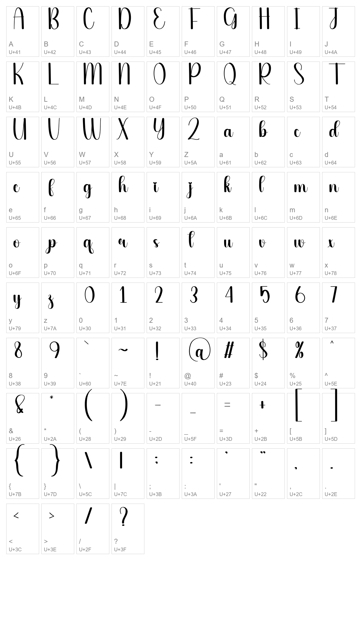 Character Map Image