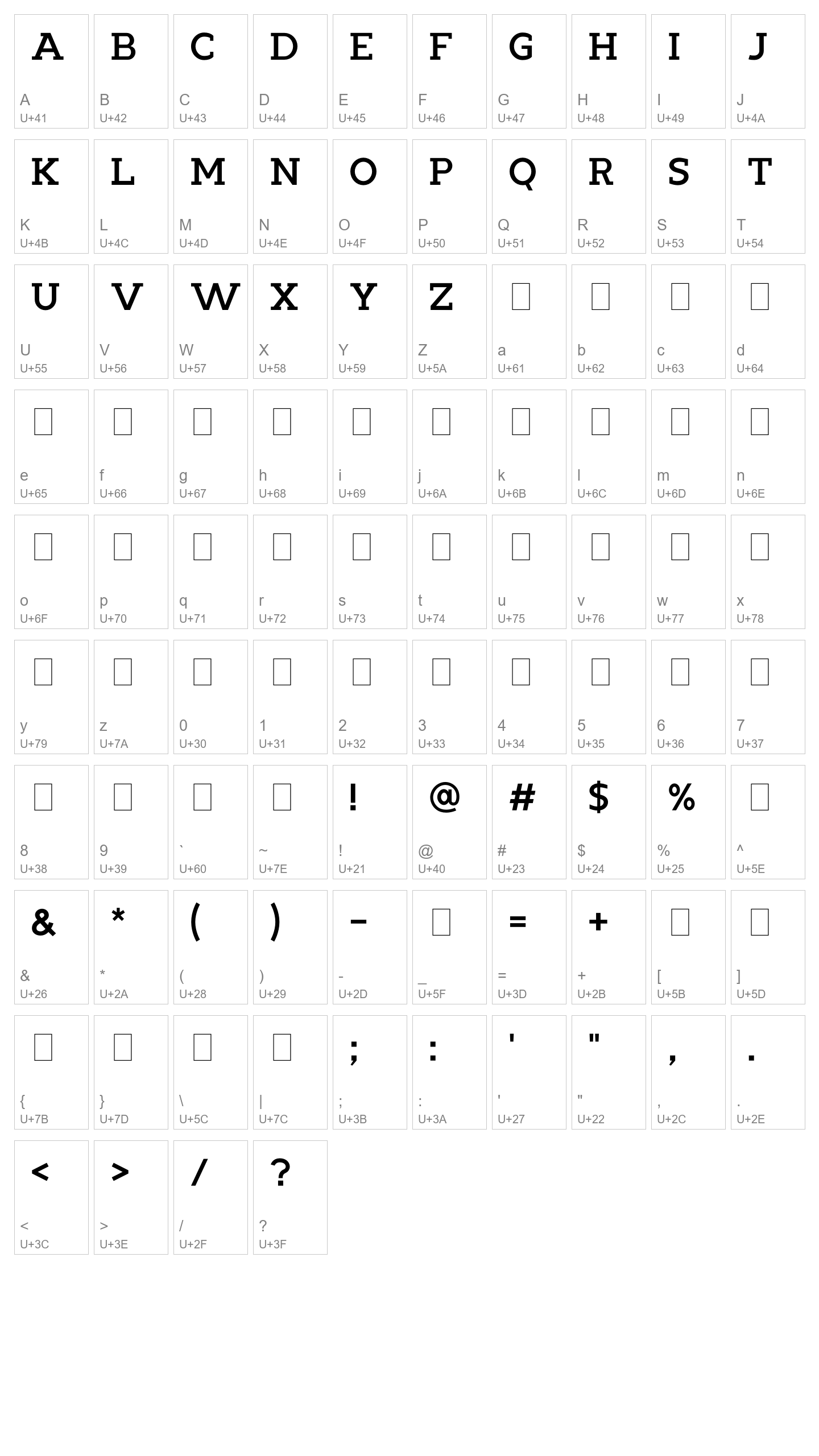 Character Map Image