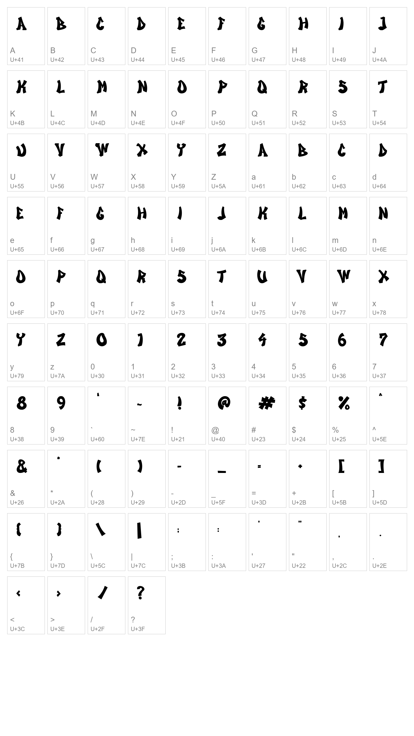 Character Map Image
