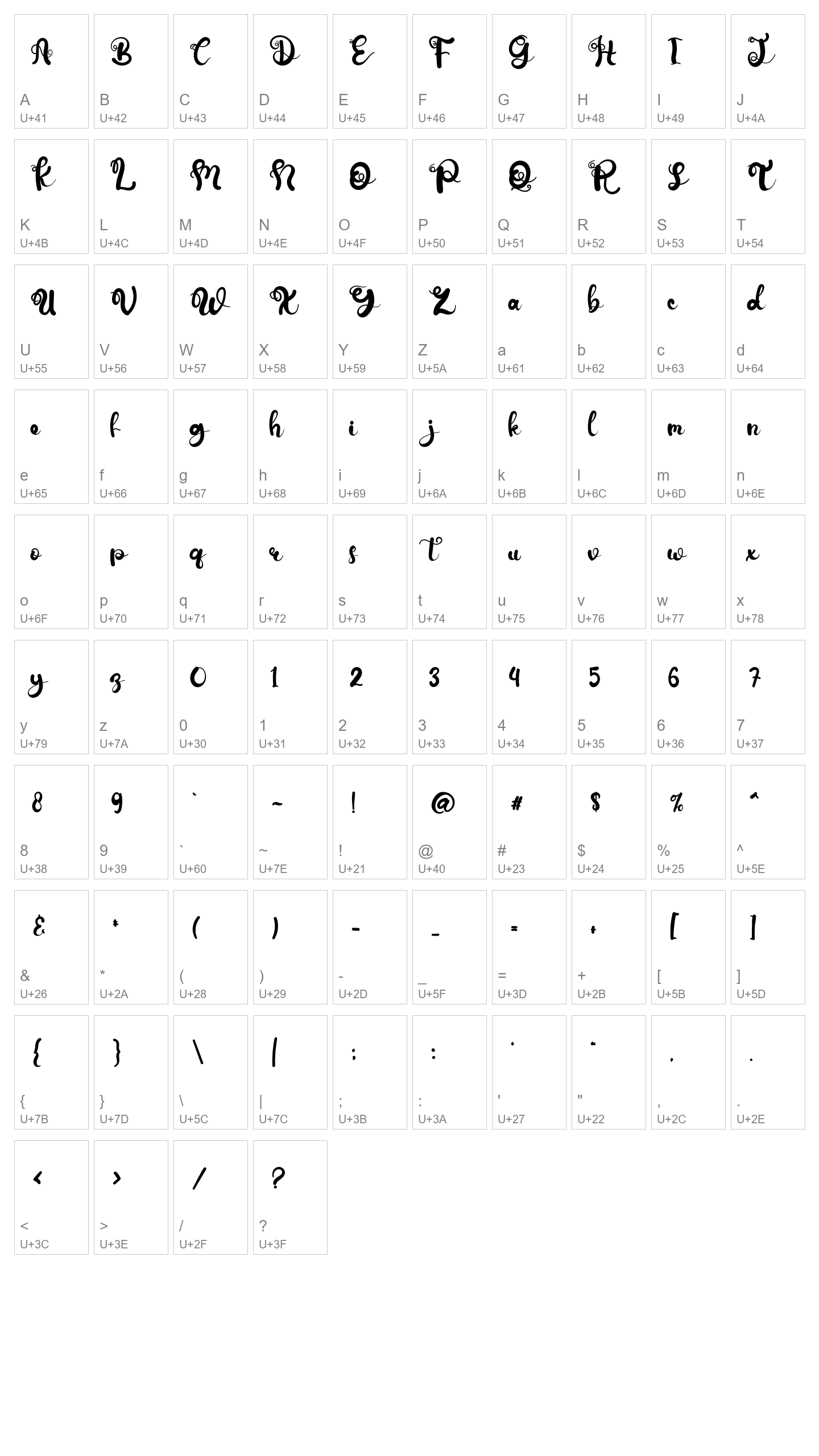 Character Map Image