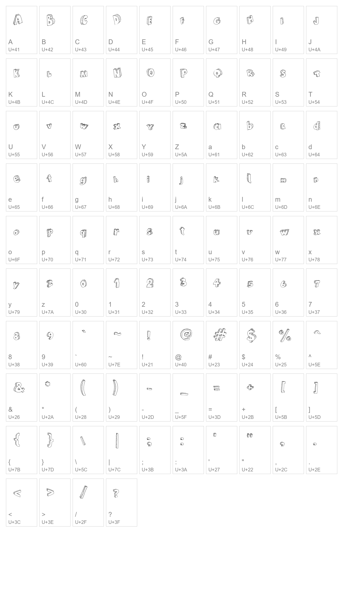 Character Map Image
