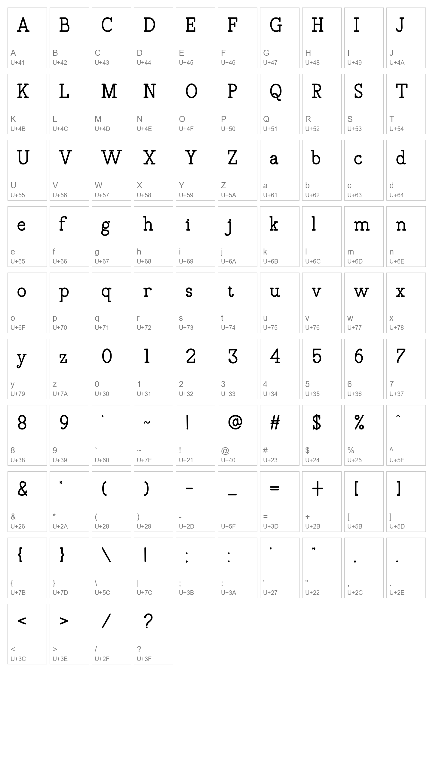 Character Map Image
