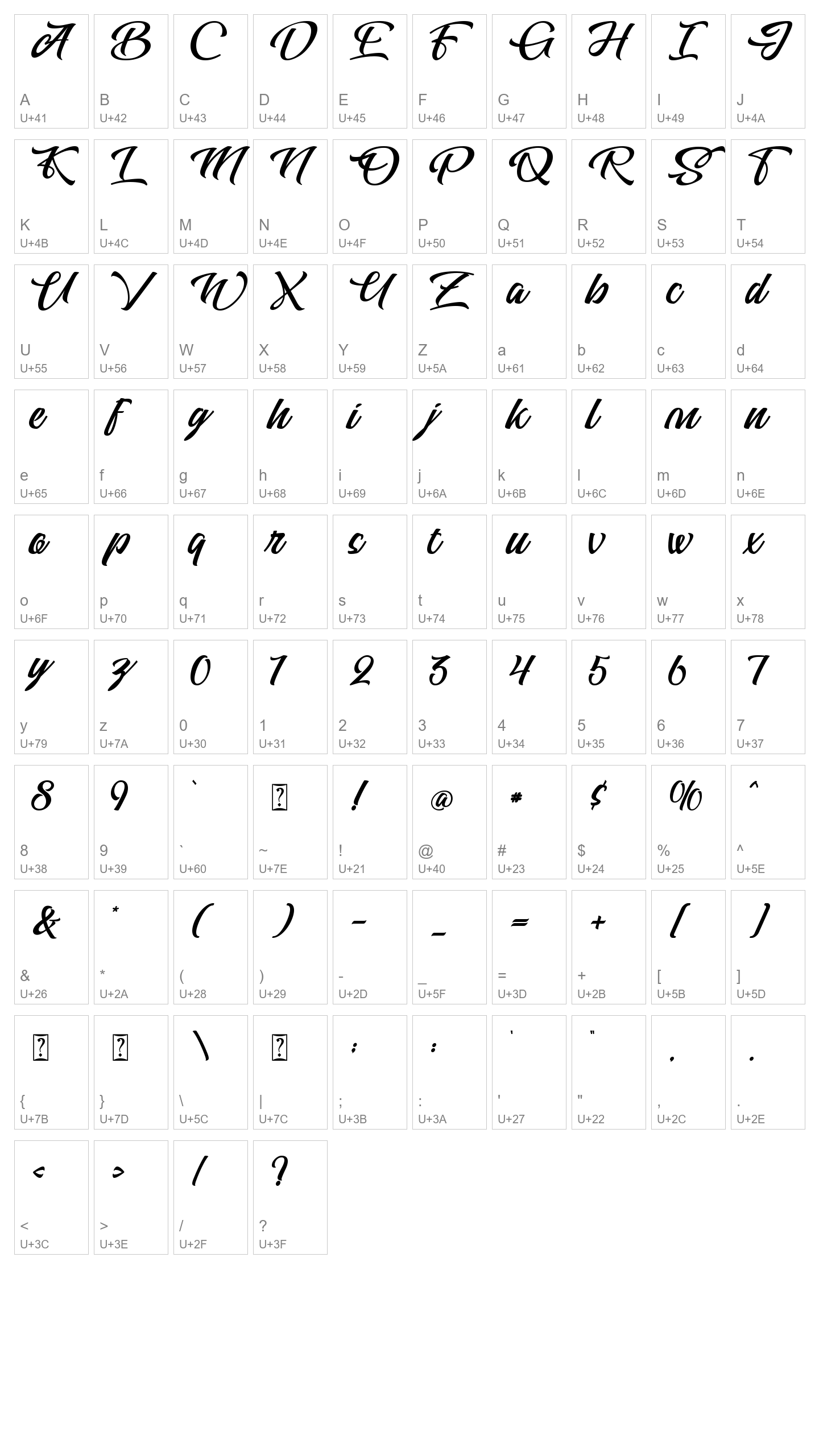 Character Map Image