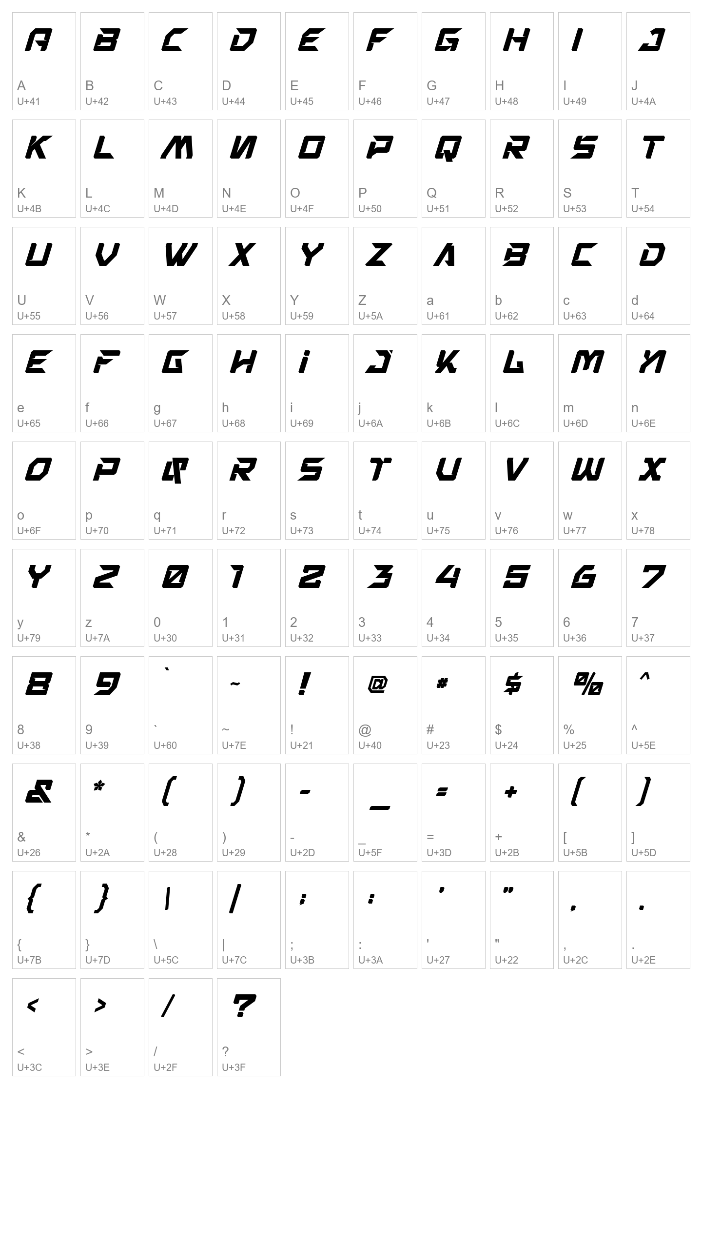 Character Map Image