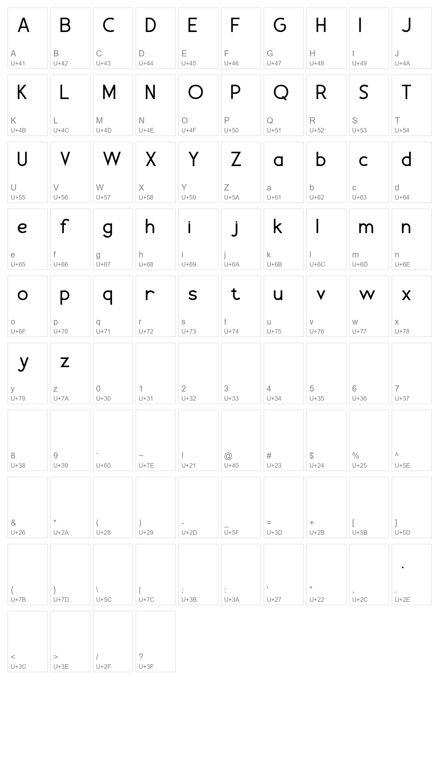 Character Map Image