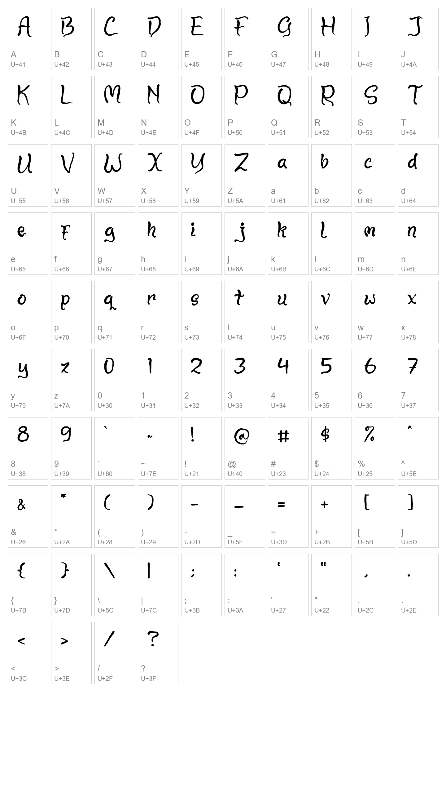 Character Map Image