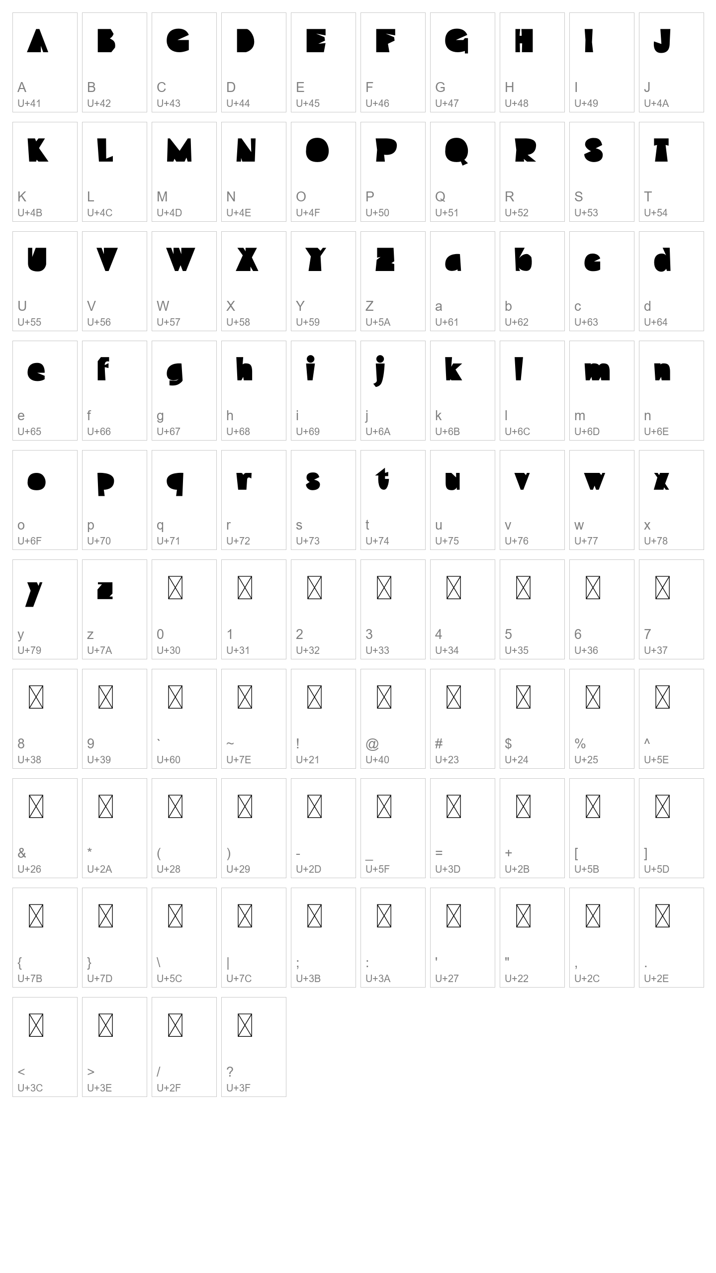 Character Map Image