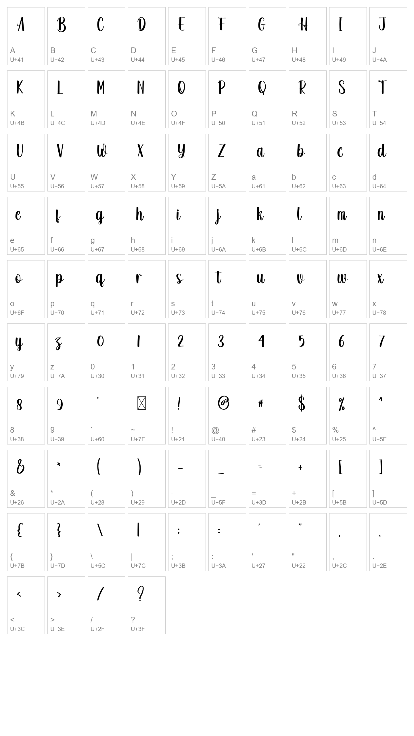 Character Map Image