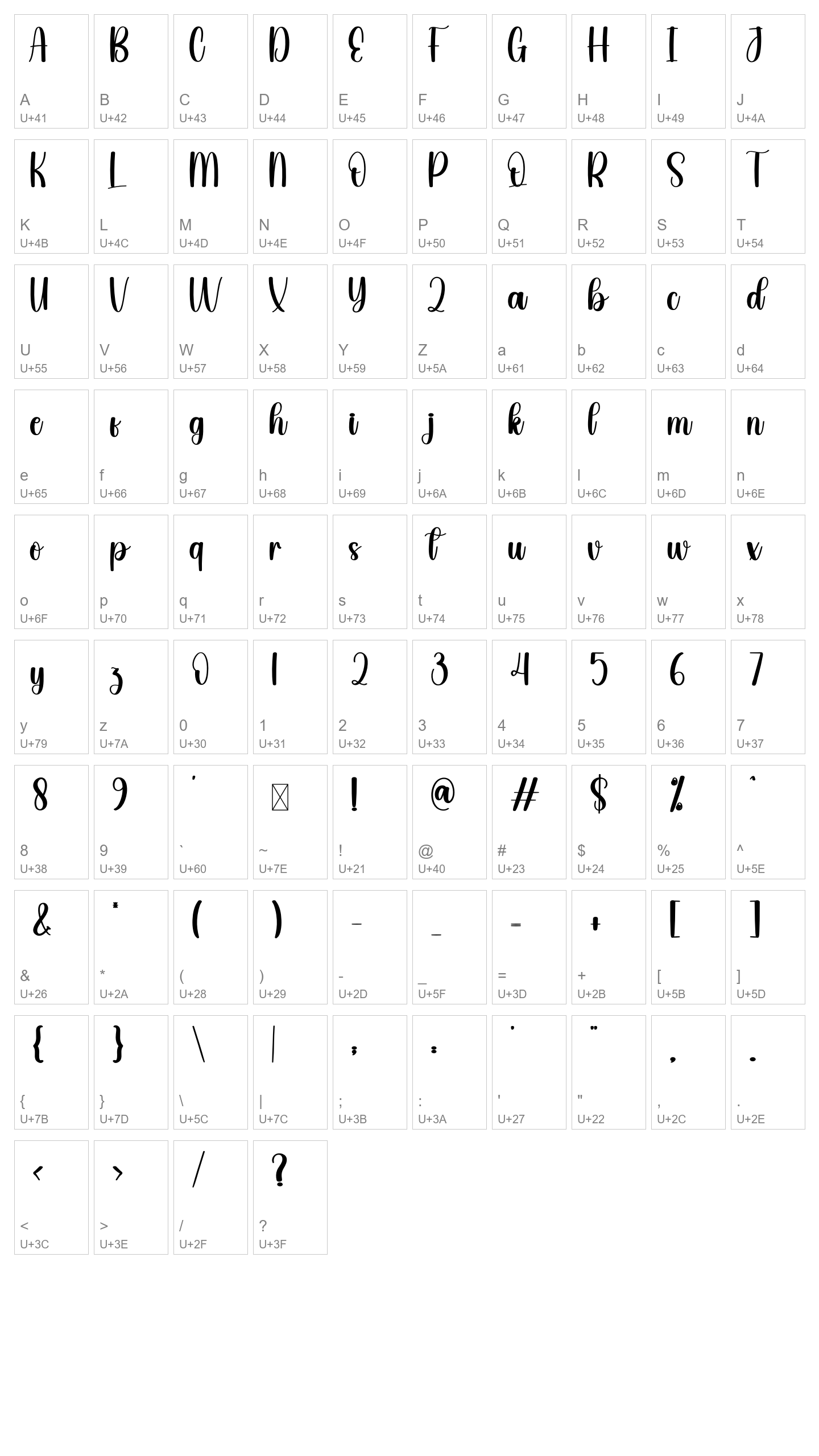 Character Map Image