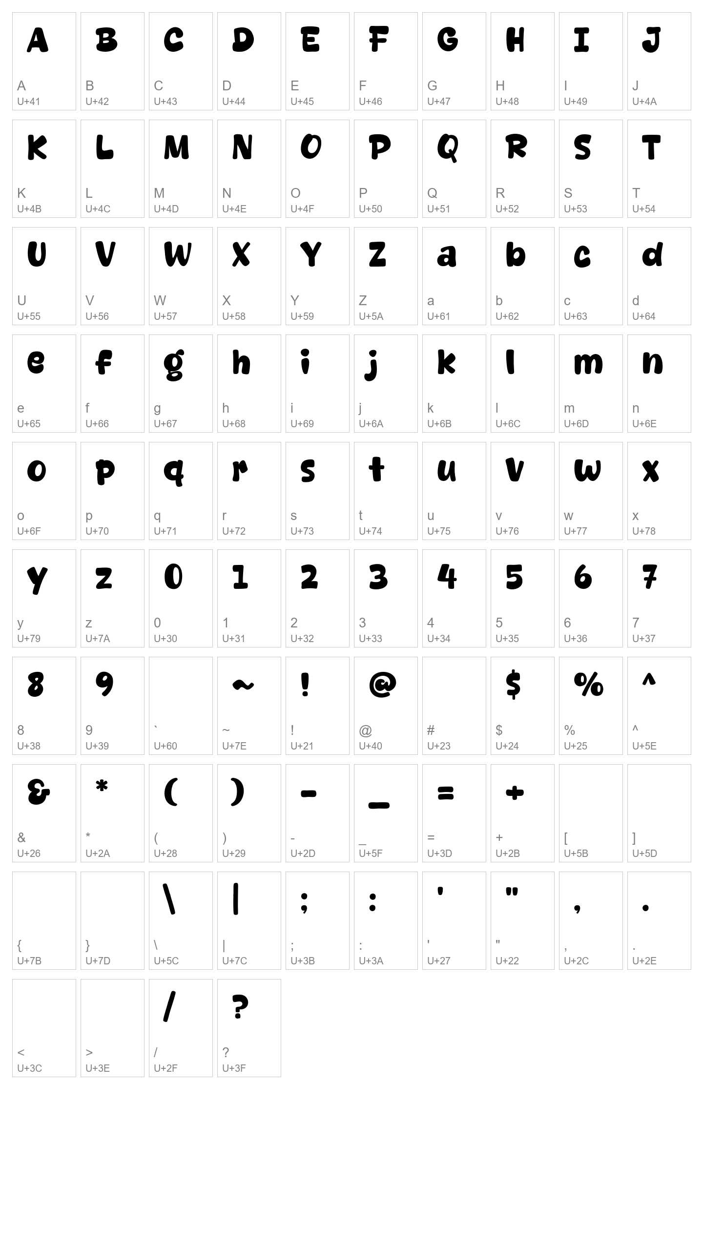 Character Map Image