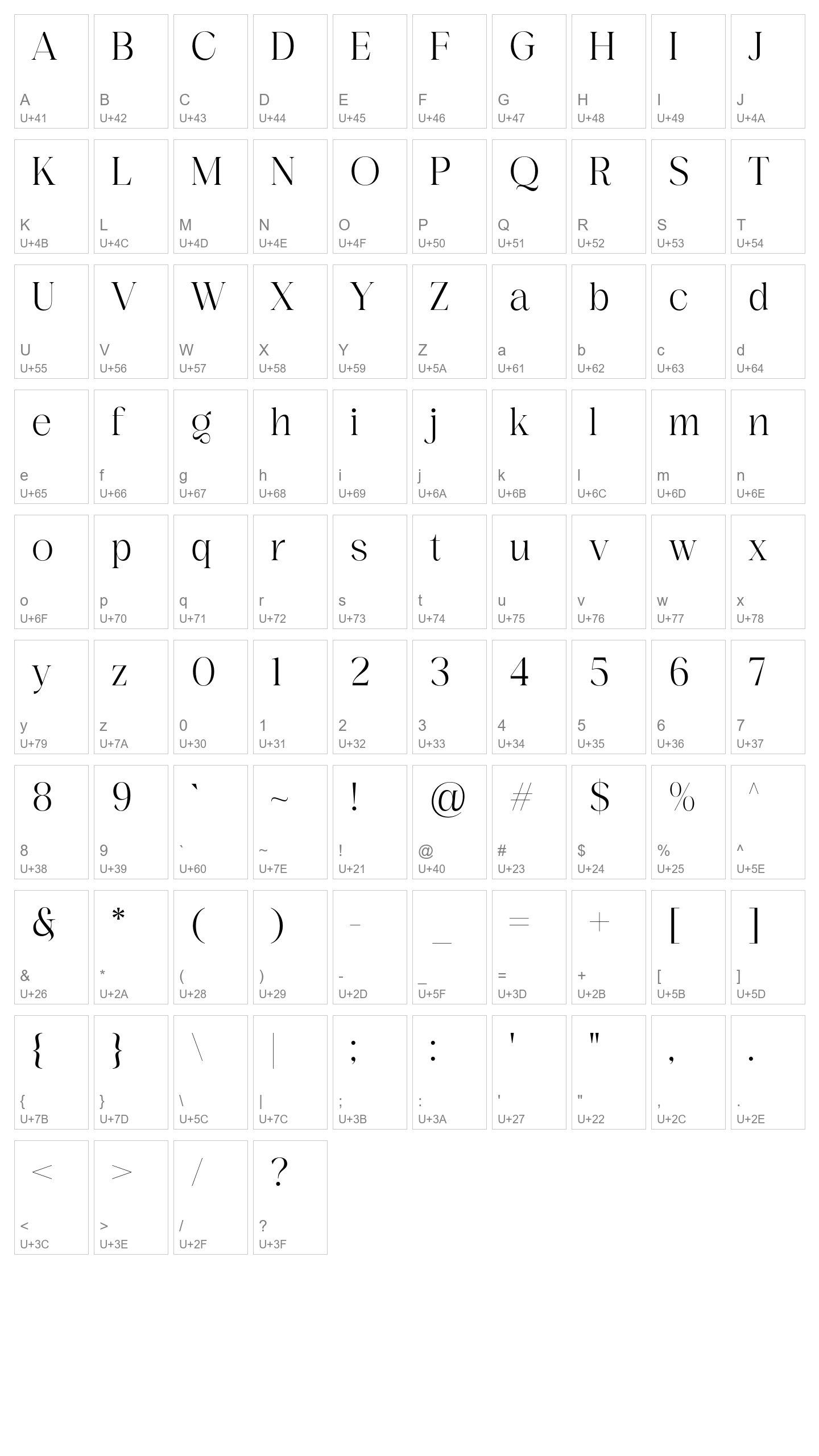 Character Map Image