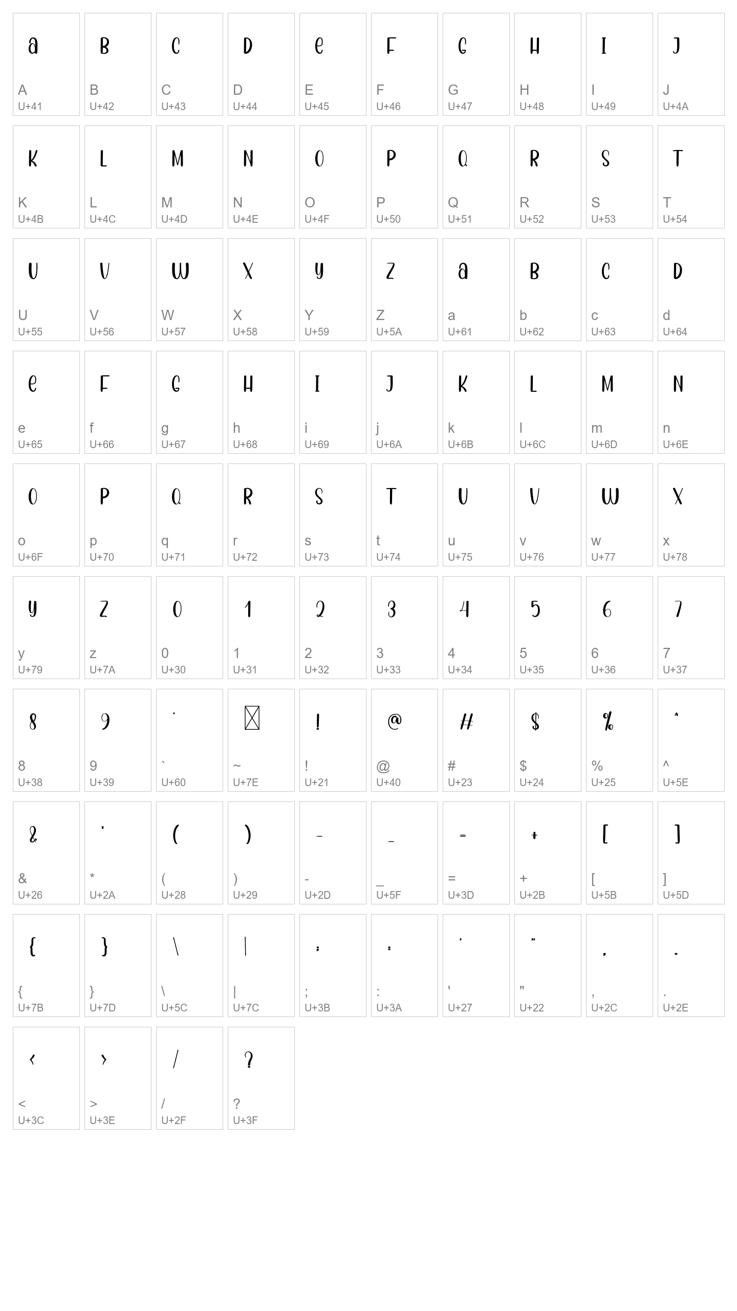 Character Map Image
