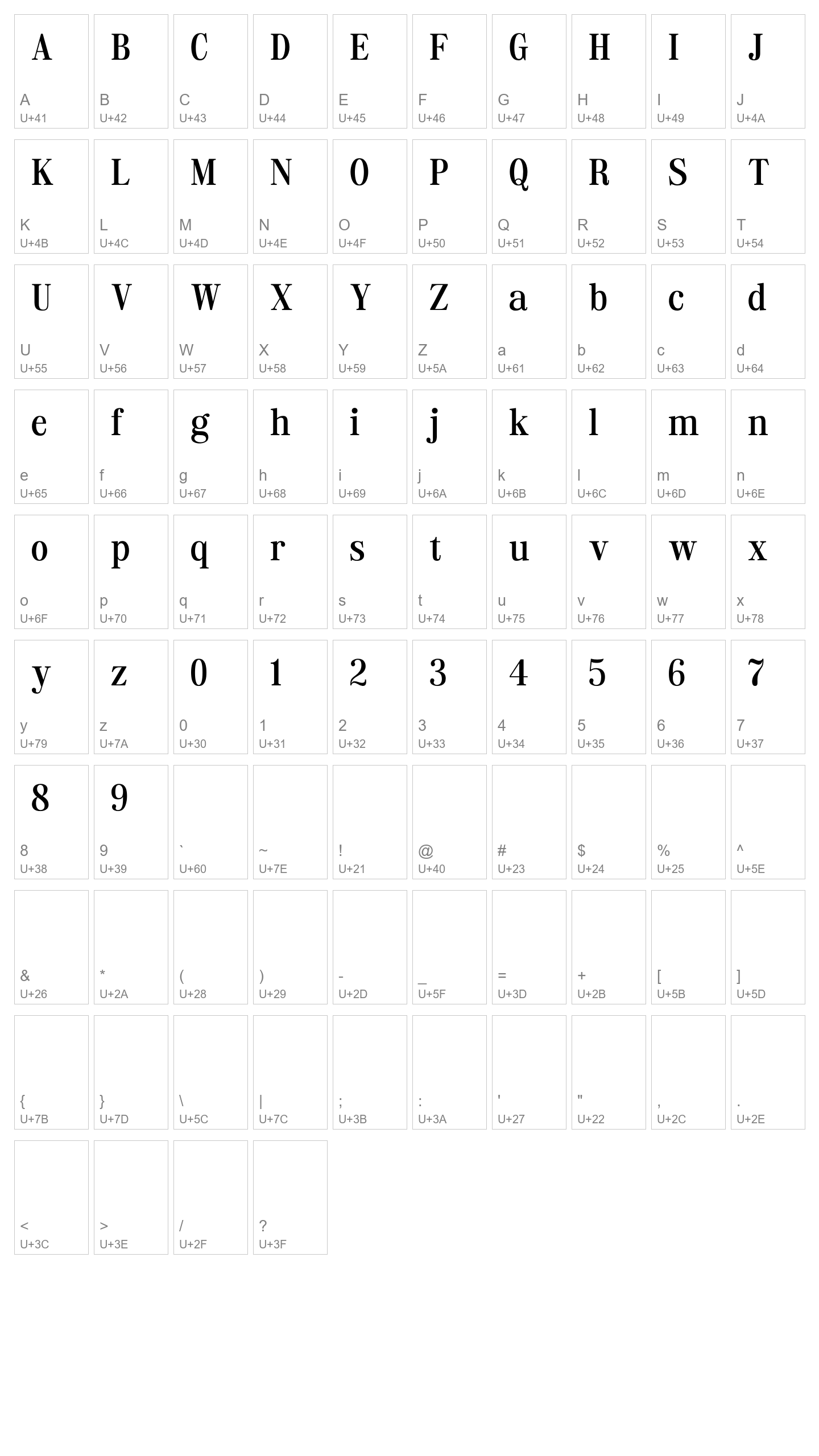 Character Map Image